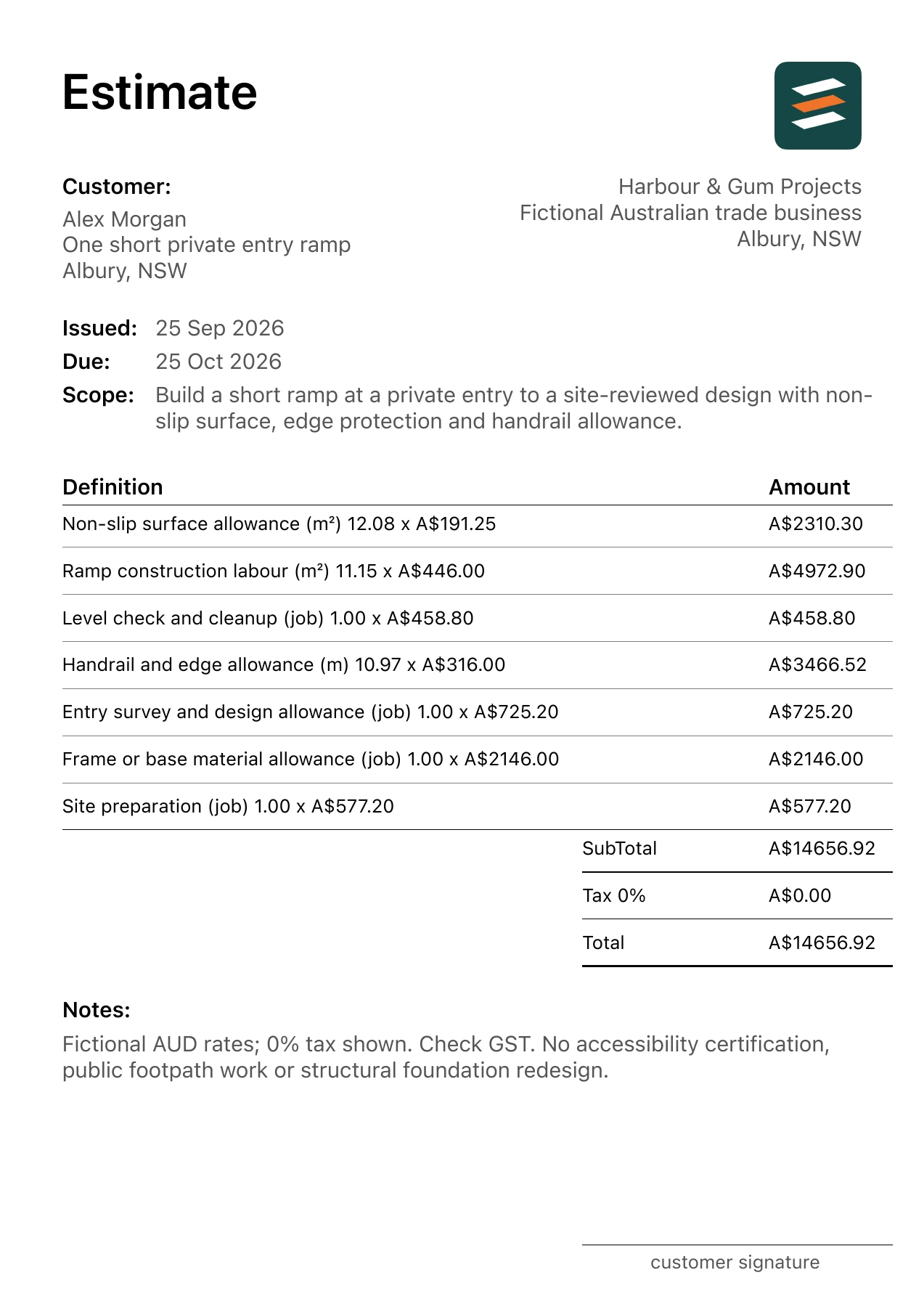 First page of the fictional Albury, New South Wales accessible entry ramp installation estimate PDF