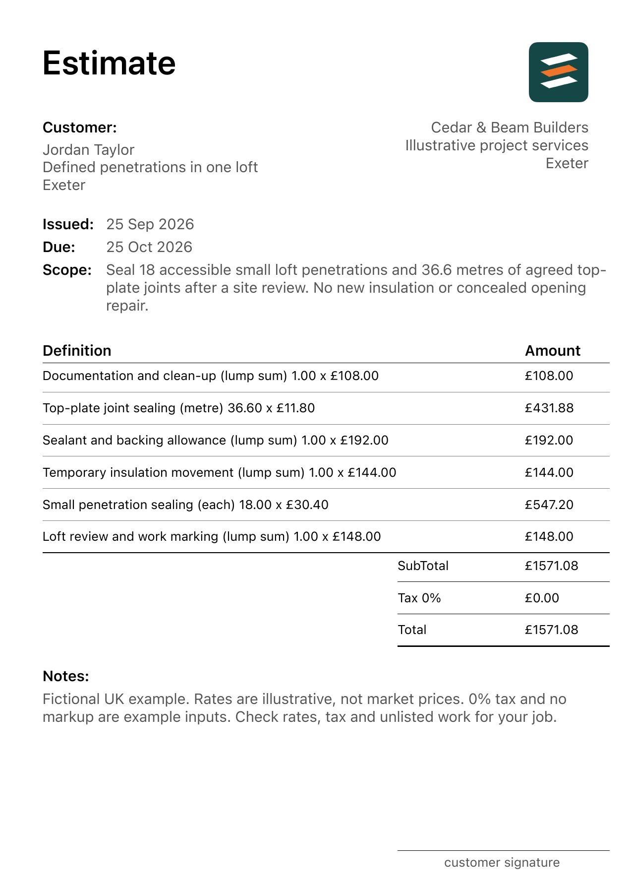 First page of the loft air sealing estimate PDF for a fictional Exeter job