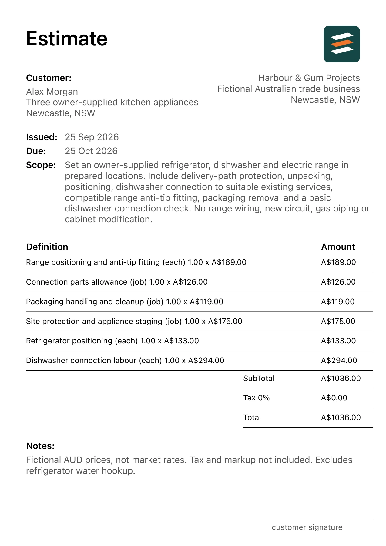 First page of the kitchen appliance installation estimate PDF