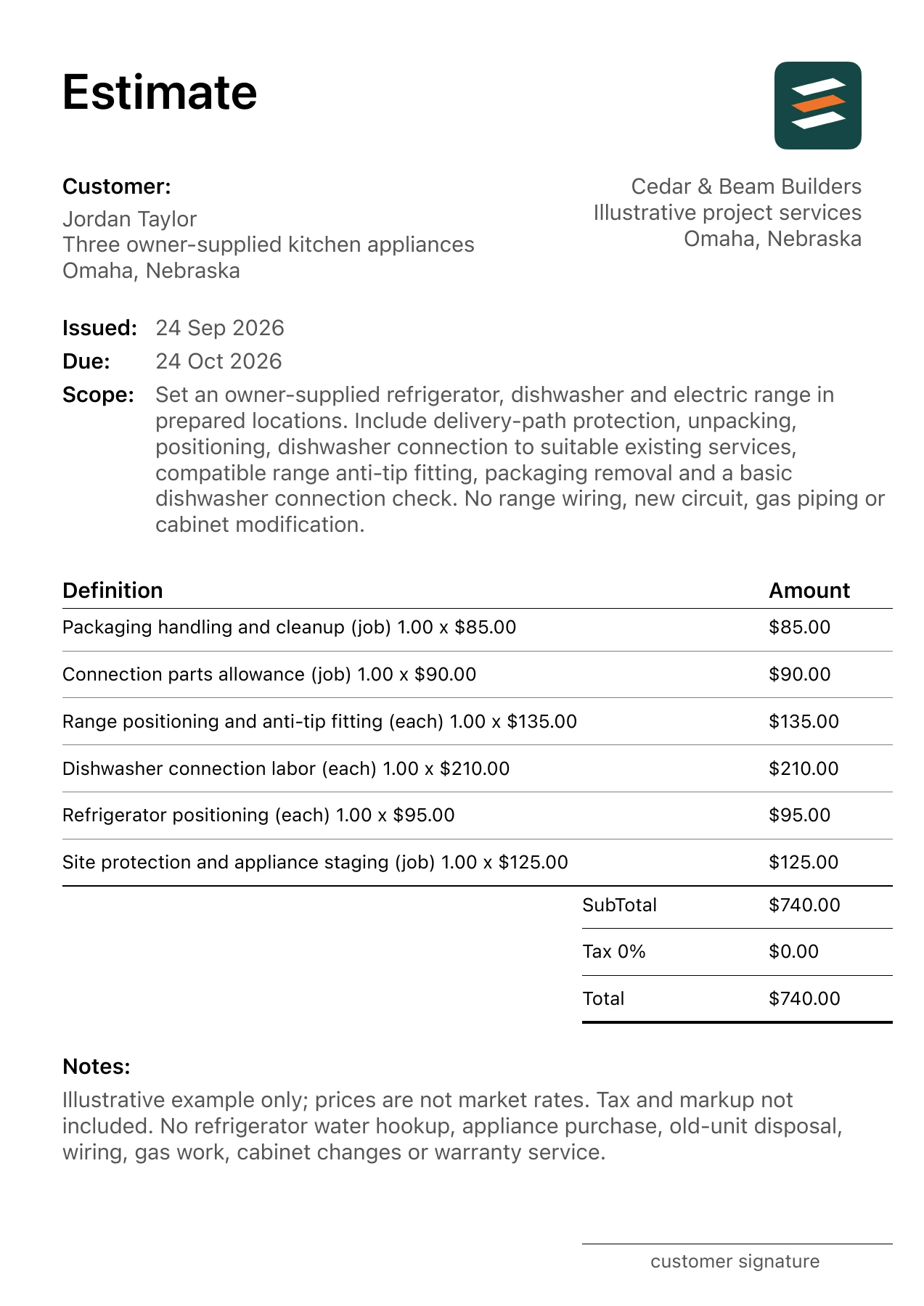 First page of the kitchen appliance installation estimate PDF