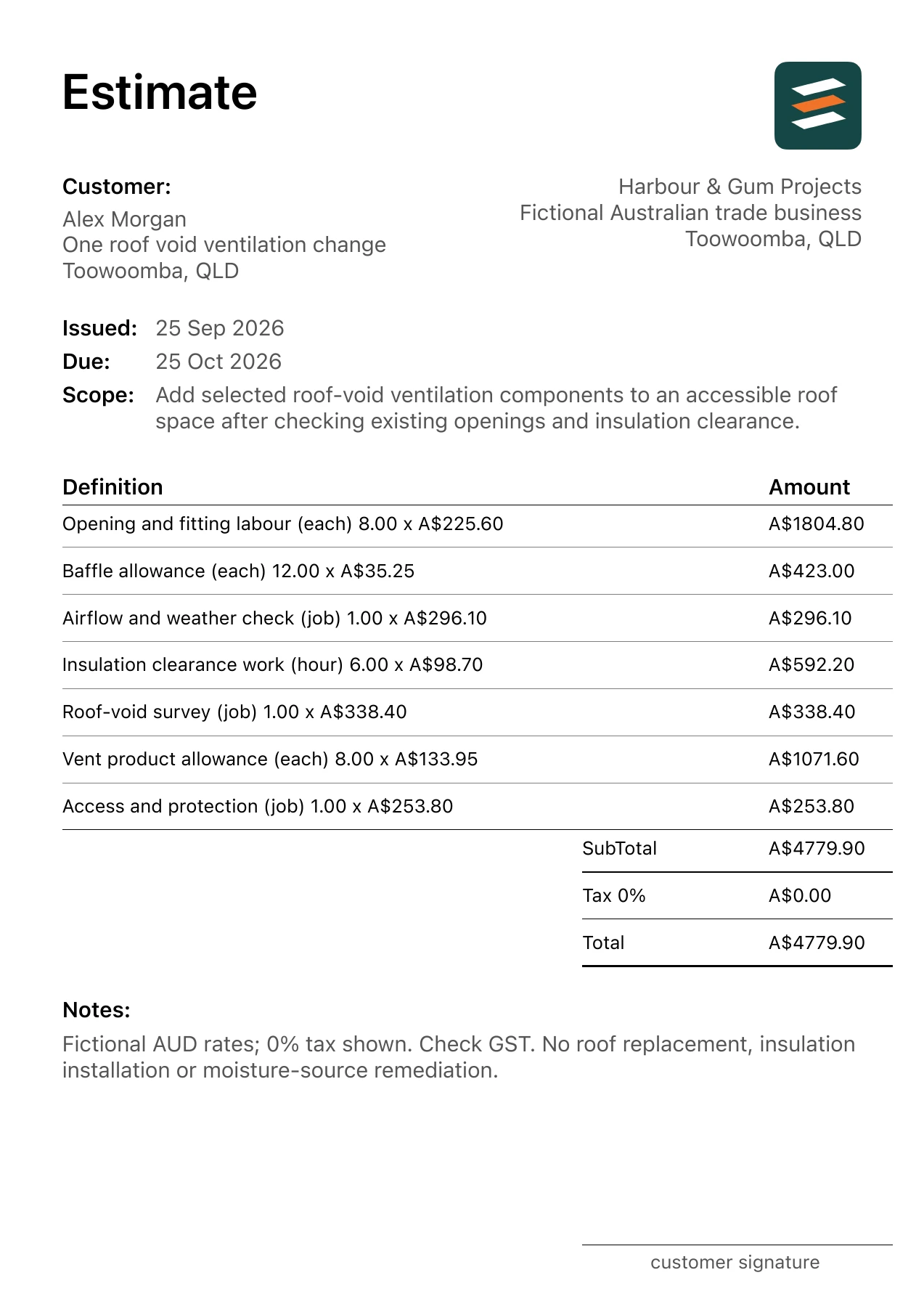 First page of the fictional Toowoomba, Queensland roof-space ventilation retrofit estimate PDF