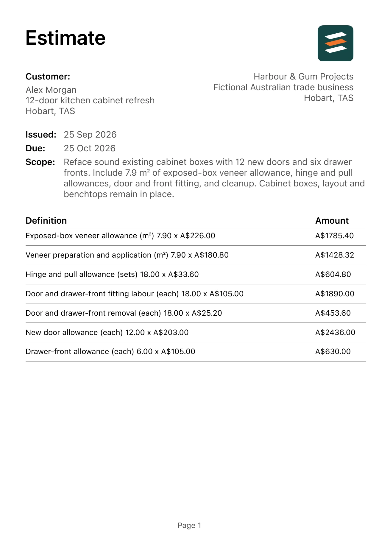 First page of the cabinet refacing estimate PDF