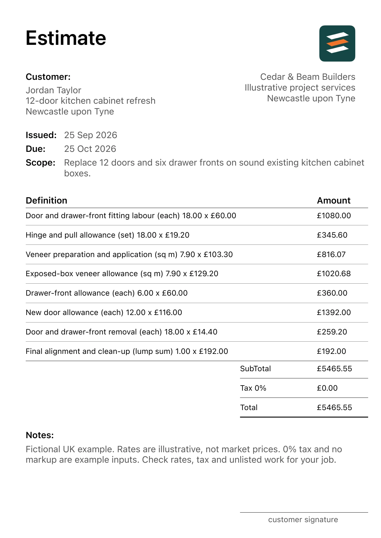 First page of the kitchen cabinet door replacement estimate PDF for a fictional Newcastle upon Tyne job