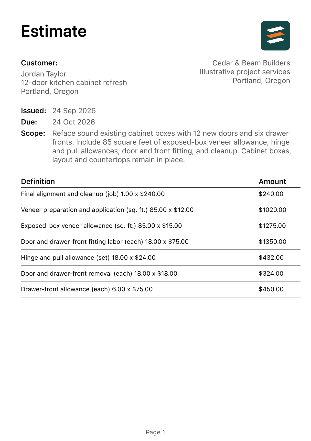 First page of the cabinet refacing estimate PDF