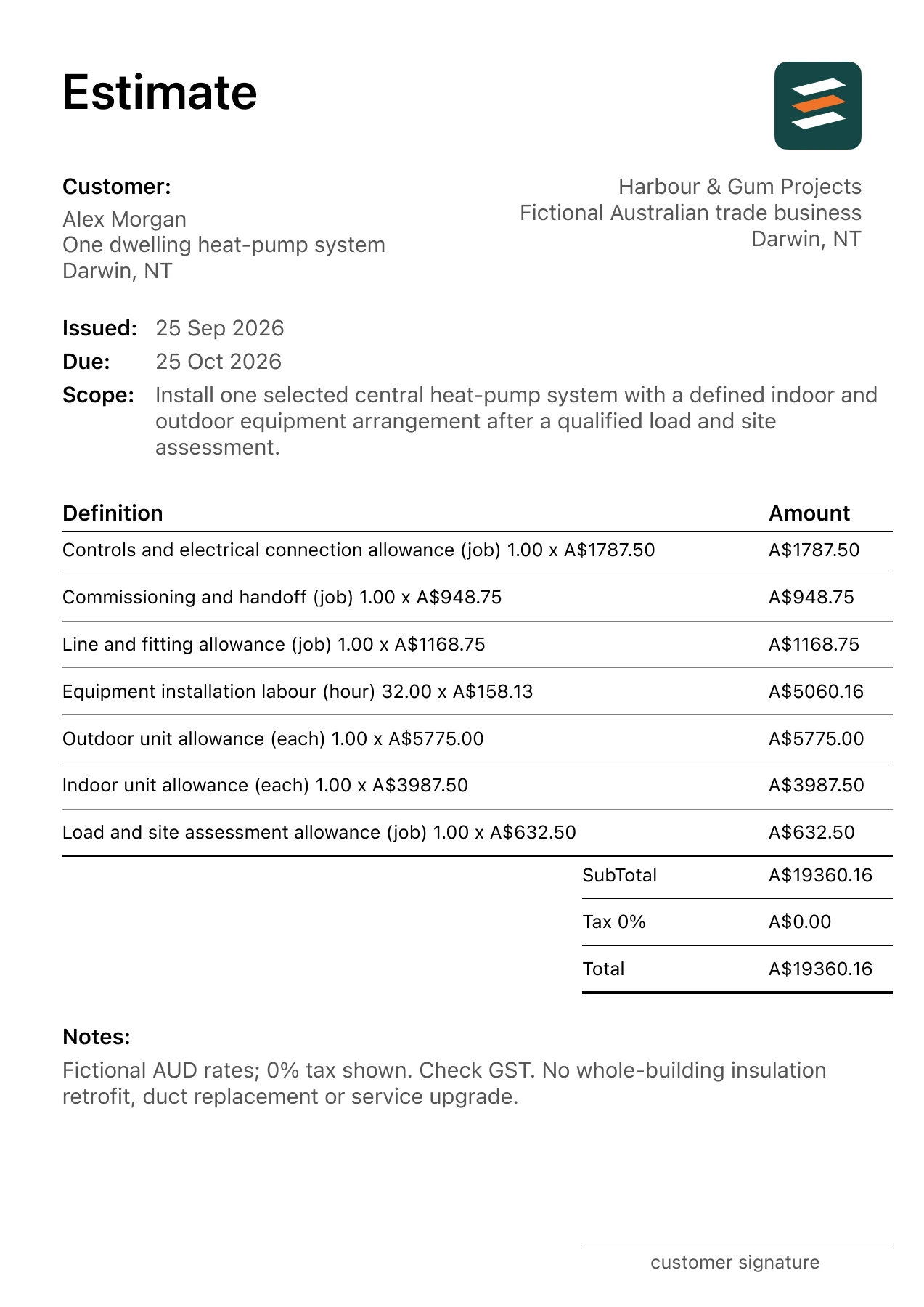 First page of the fictional Darwin, Northern Territory central heat pump installation estimate PDF