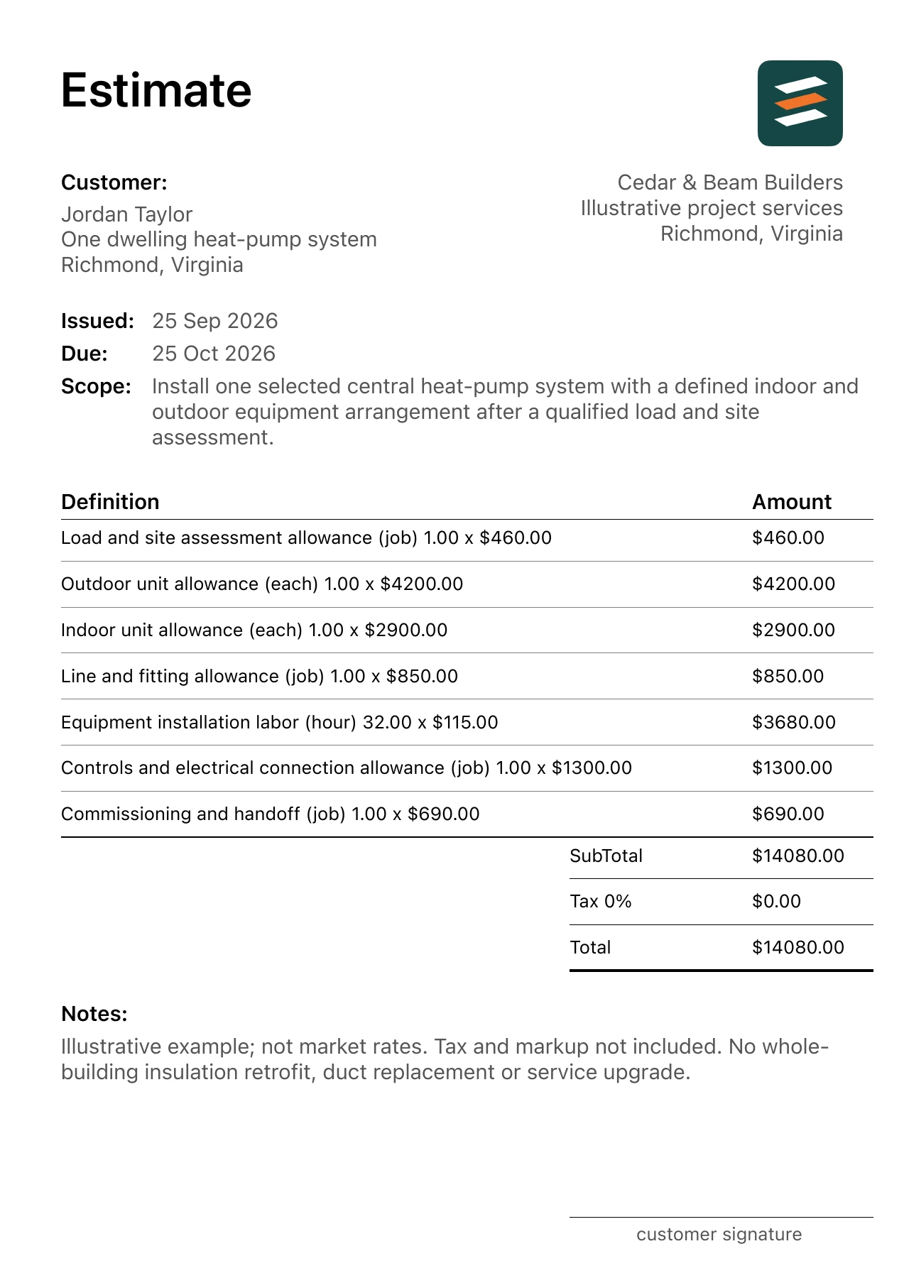 First page of the fictional central heat pump installation estimate PDF