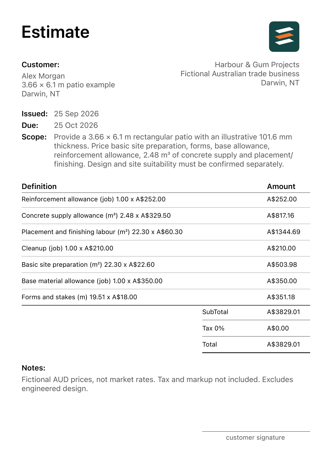 First page of the concrete patio estimate PDF