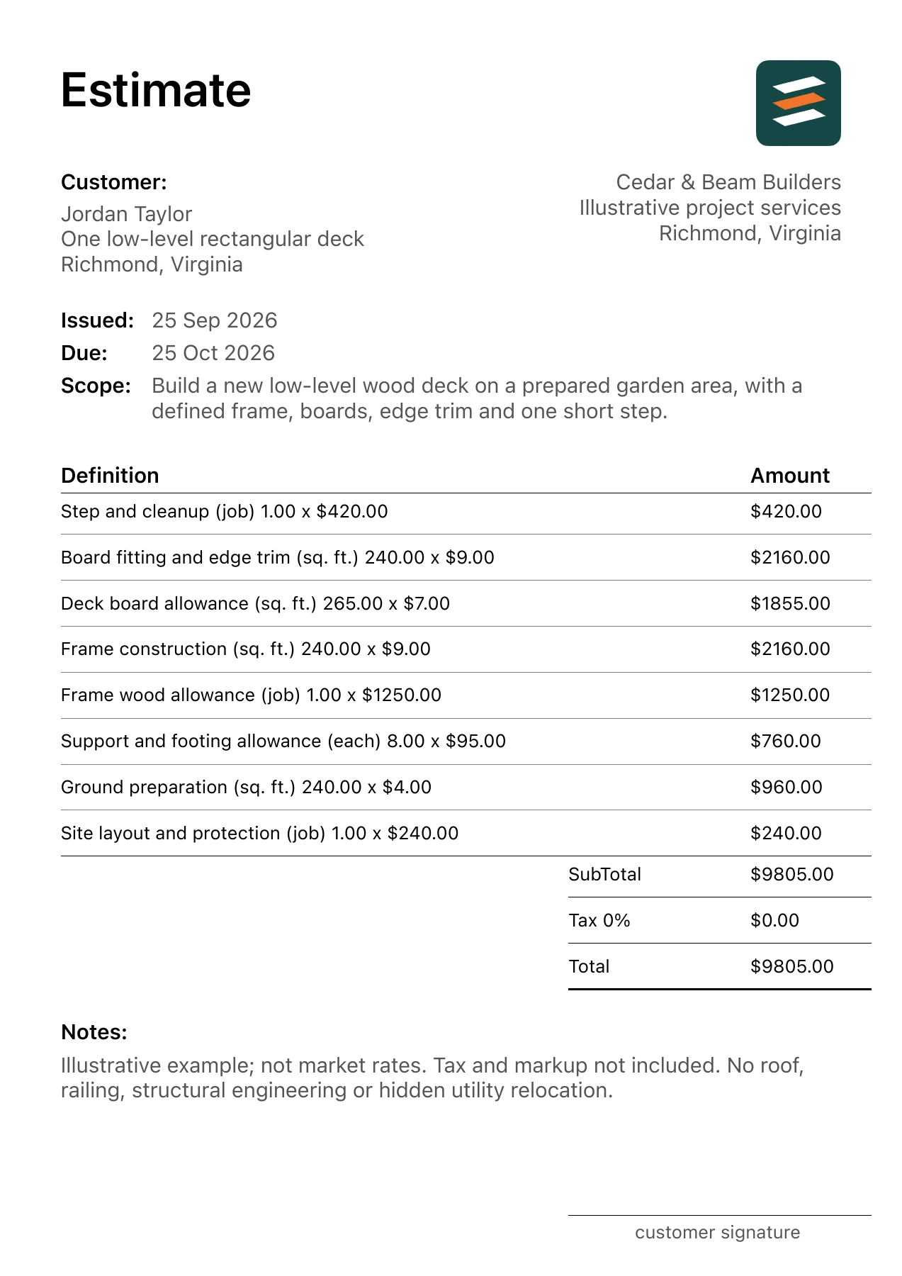First page of the fictional new wood deck installation estimate PDF