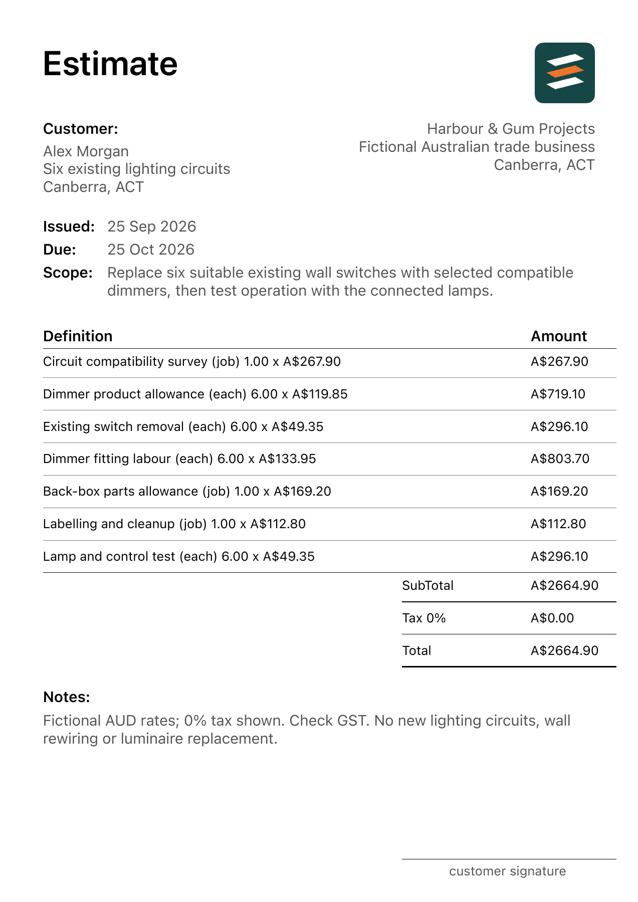 First page of the fictional Canberra, Australian Capital Territory dimmer switch installation estimate PDF