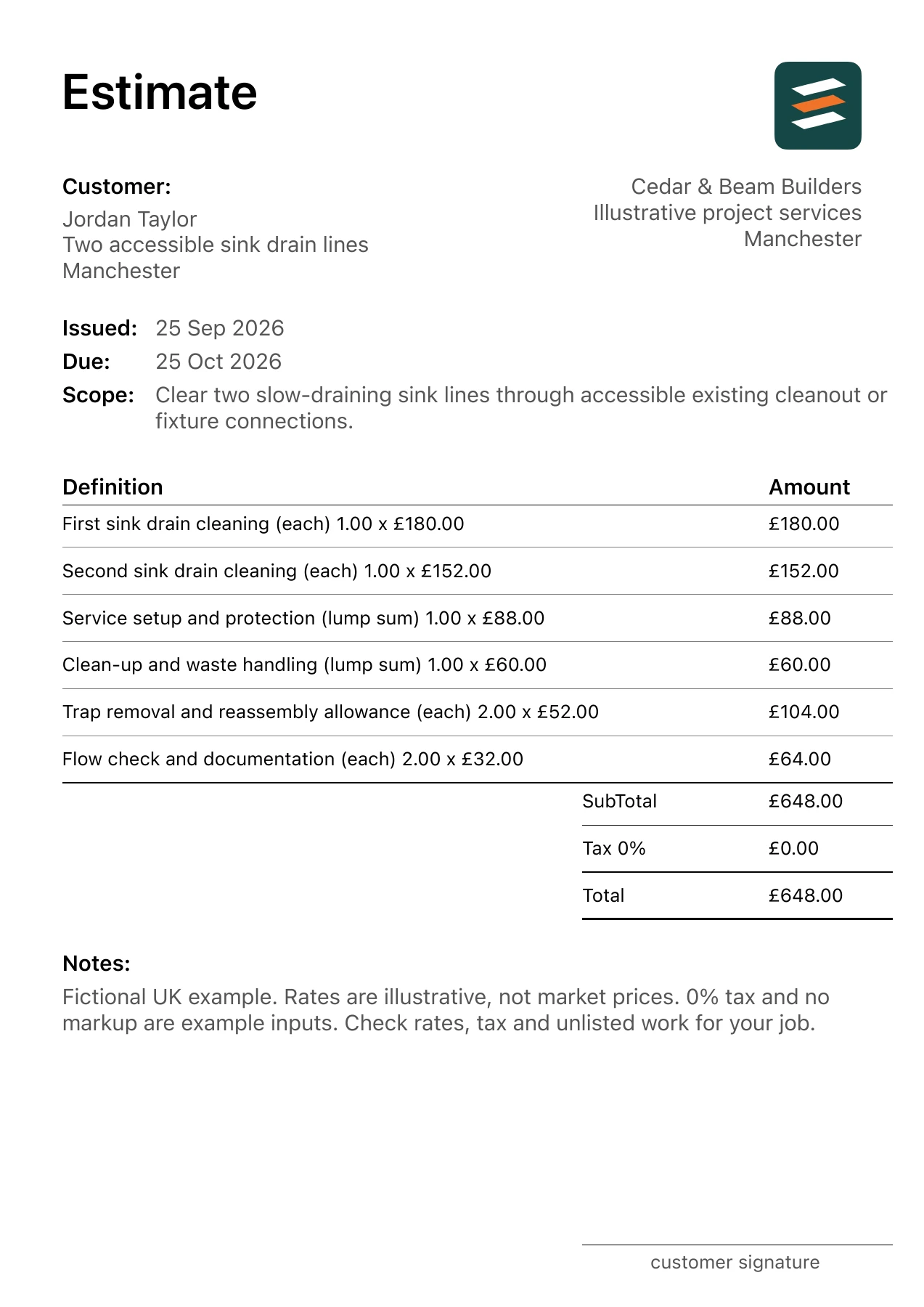 First page of the sink drain cleaning estimate PDF for a fictional Manchester job