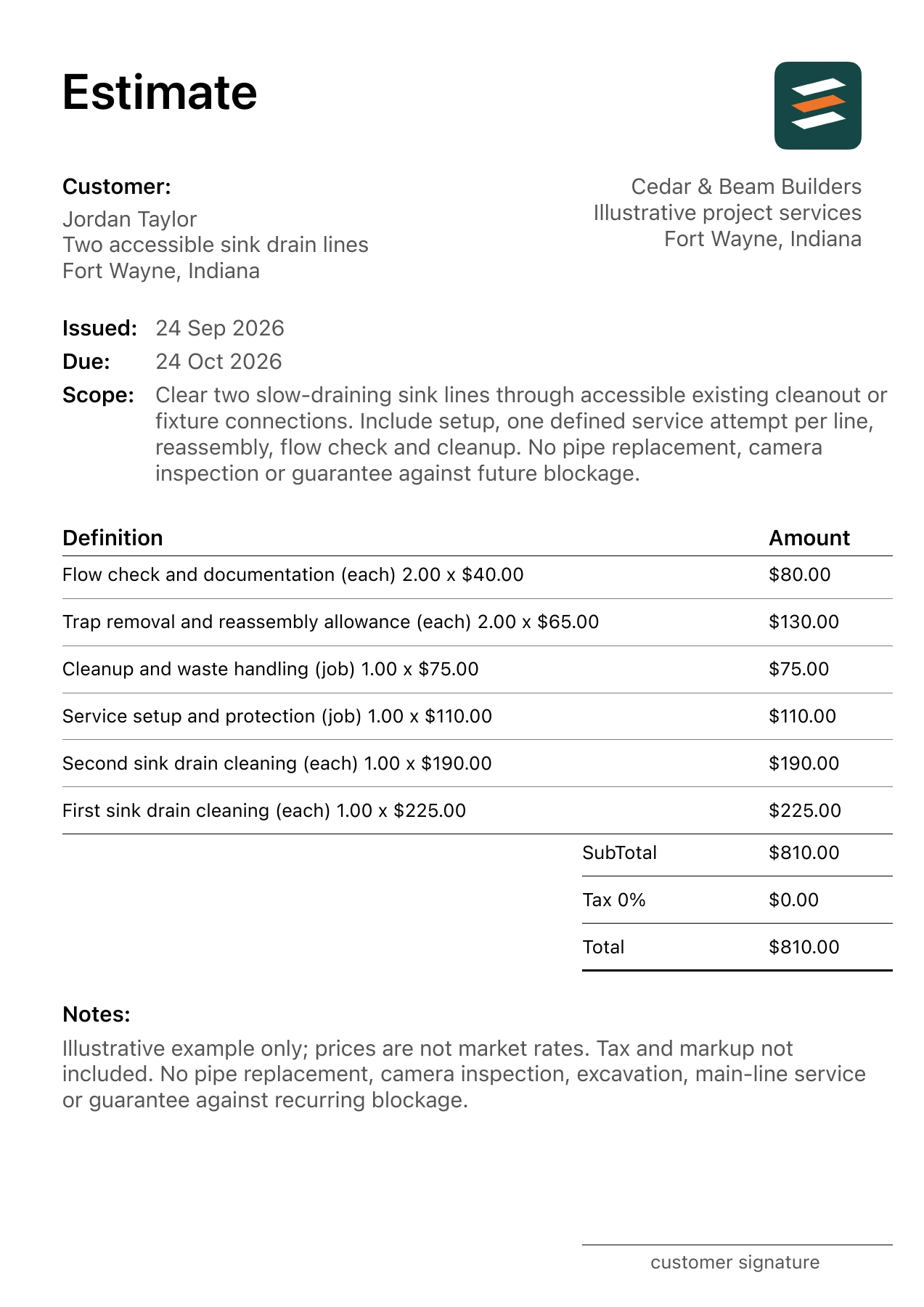 First page of the sink drain cleaning estimate PDF
