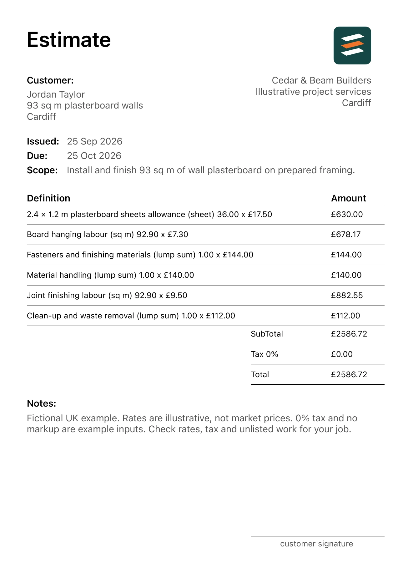 First page of the plasterboard installation estimate PDF for a fictional Cardiff job