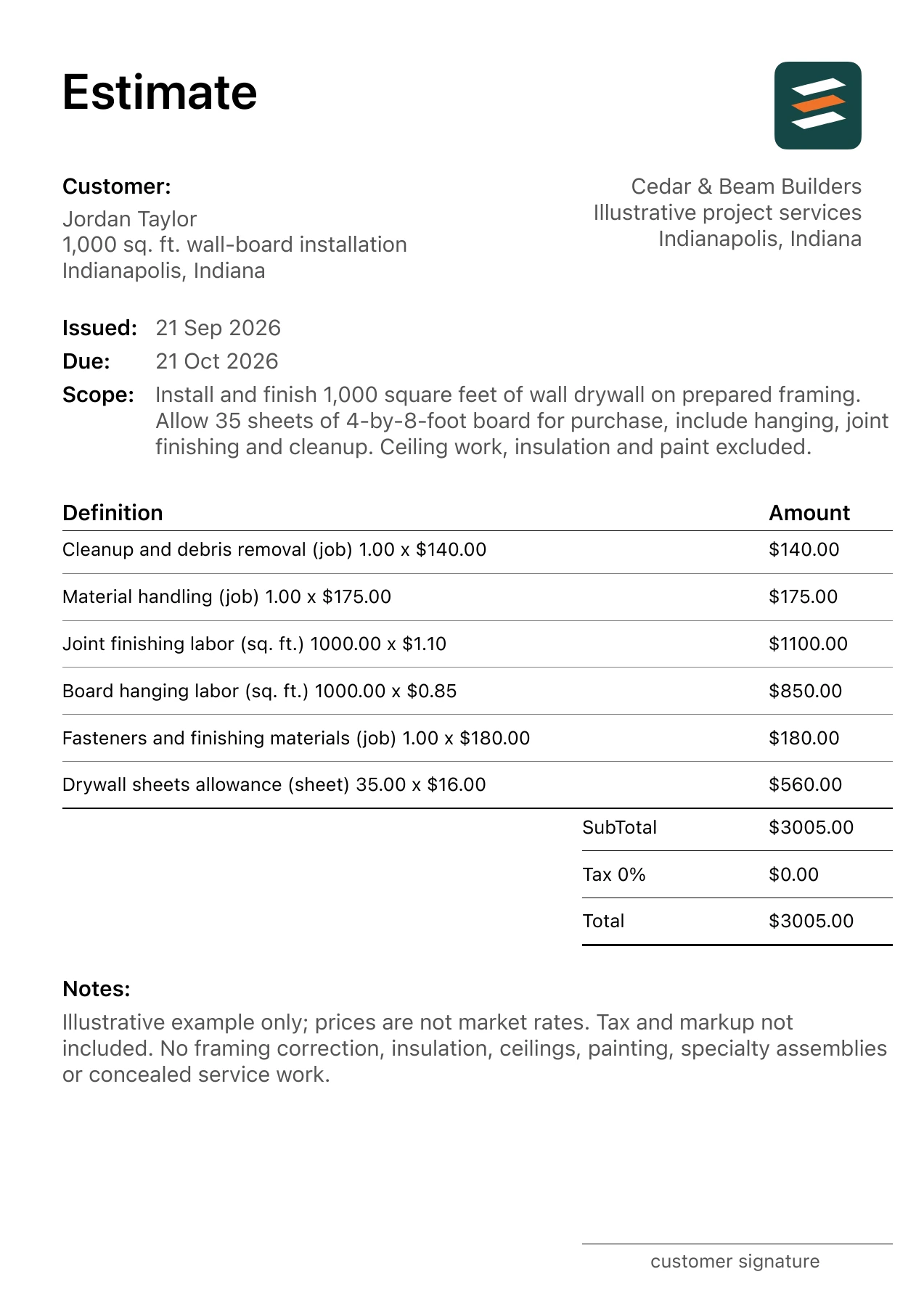 First page of the drywall installation estimate PDF