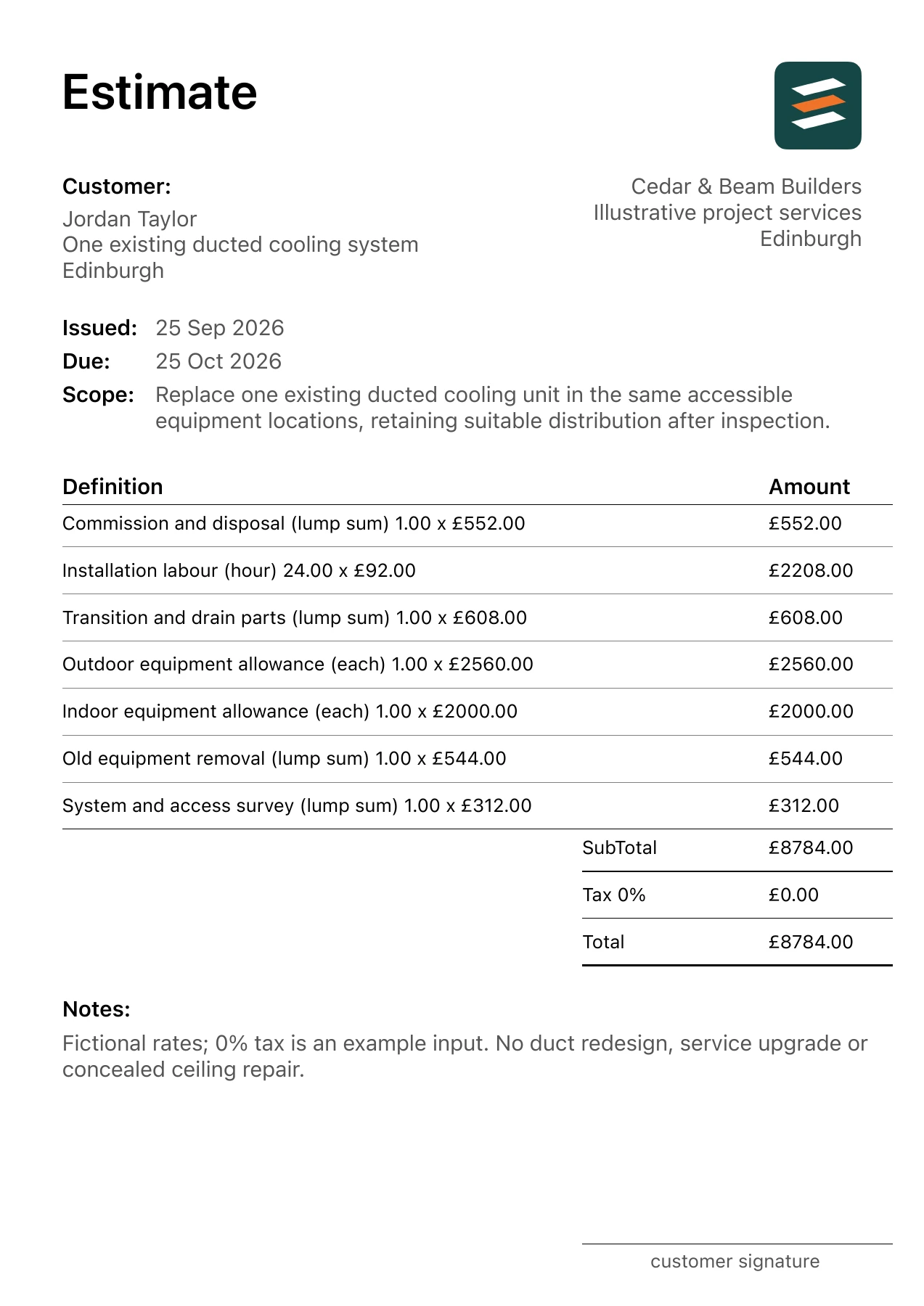 First page of the fictional ducted air conditioning replacement estimate PDF