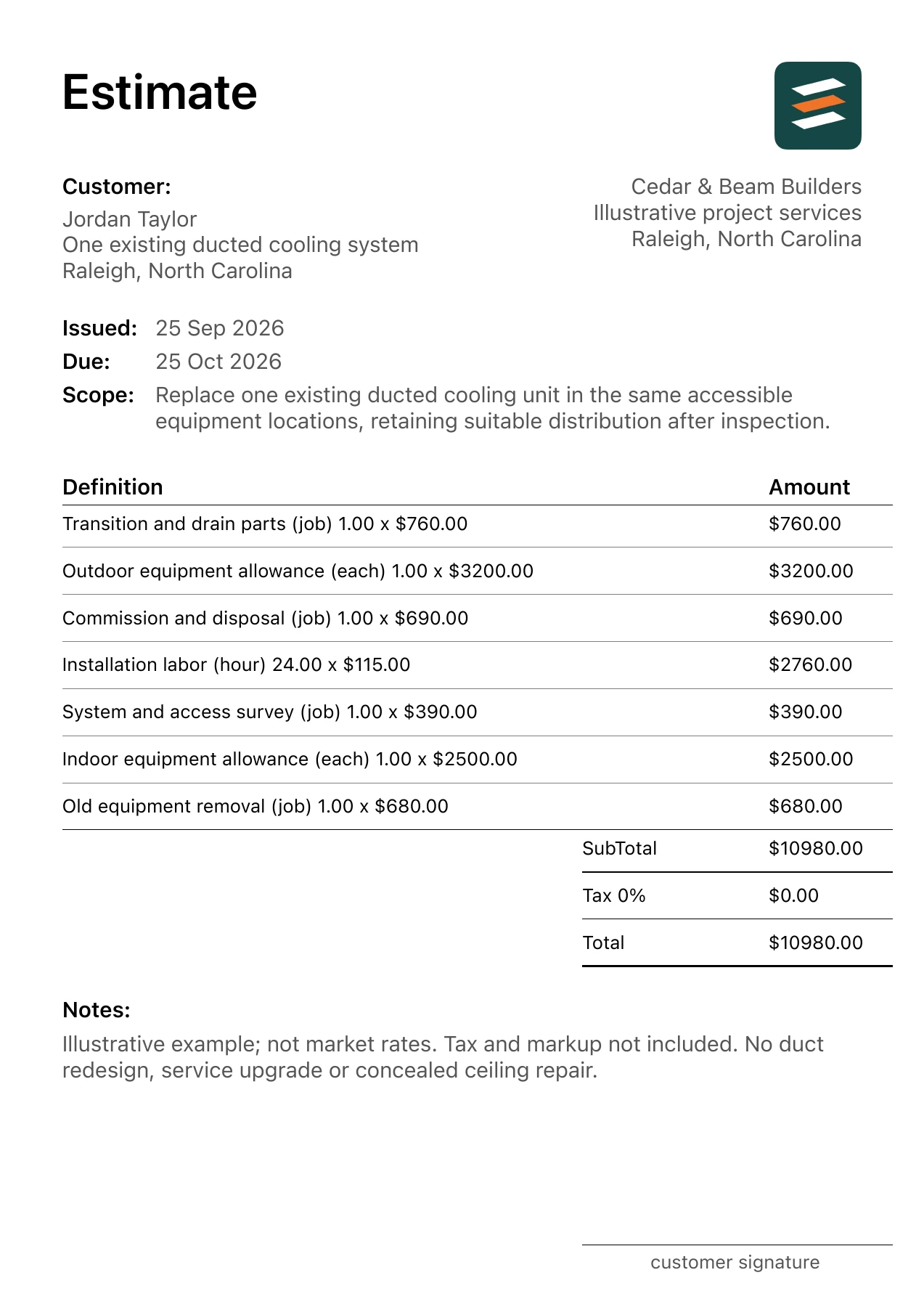 First page of the fictional ducted air conditioning replacement estimate PDF
