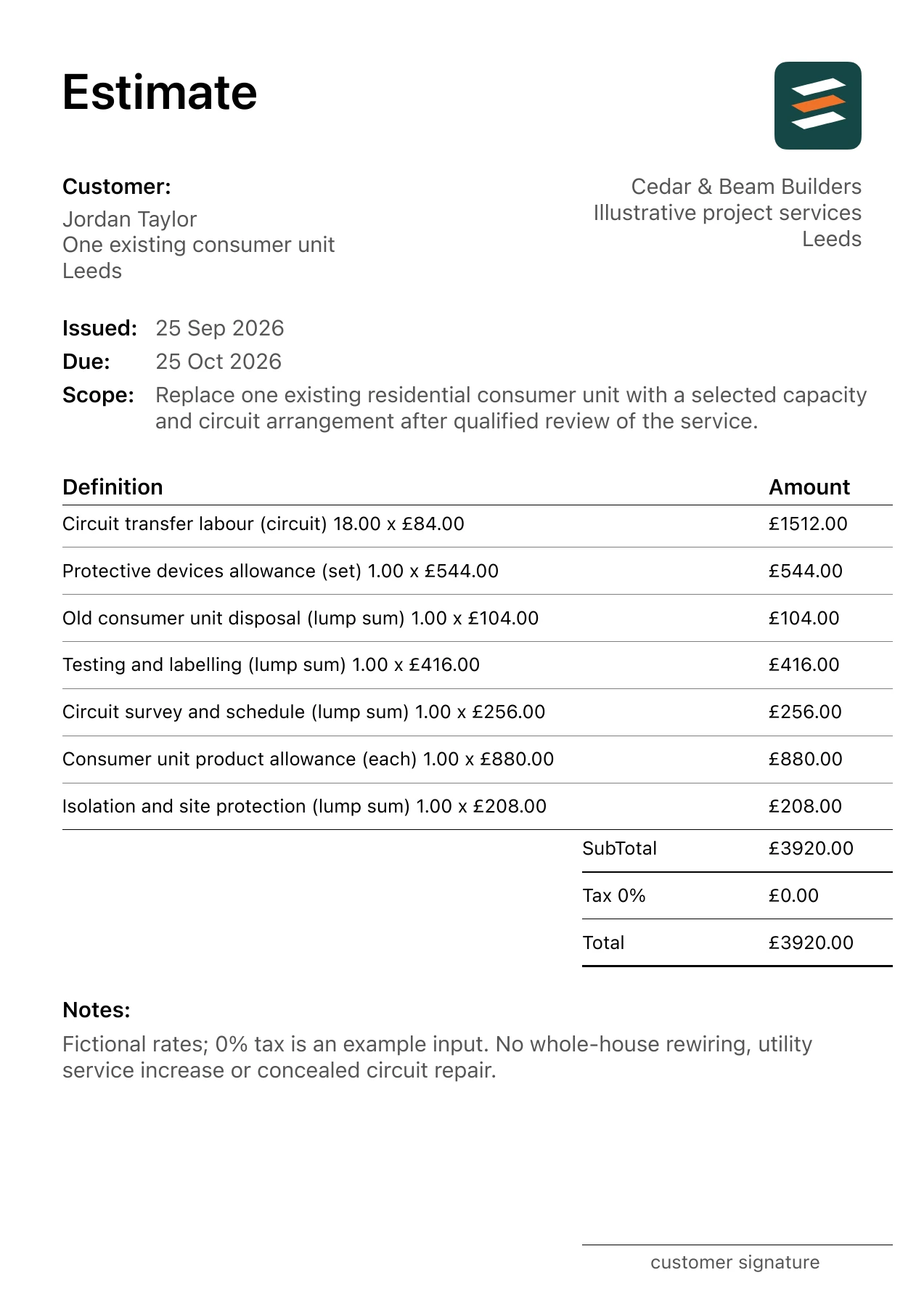 First page of the fictional consumer unit replacement estimate PDF