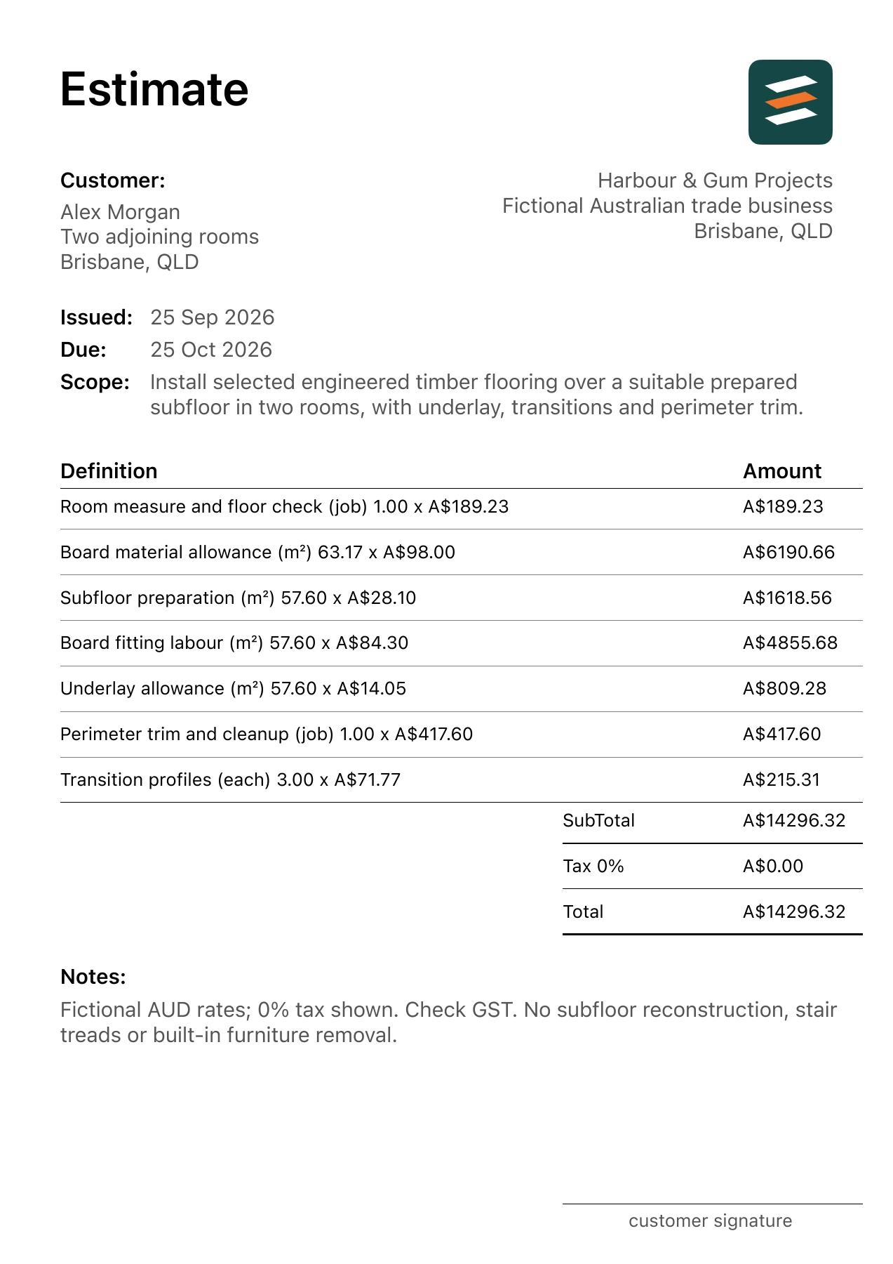 First page of the fictional Brisbane, Queensland engineered wood floor installation estimate PDF