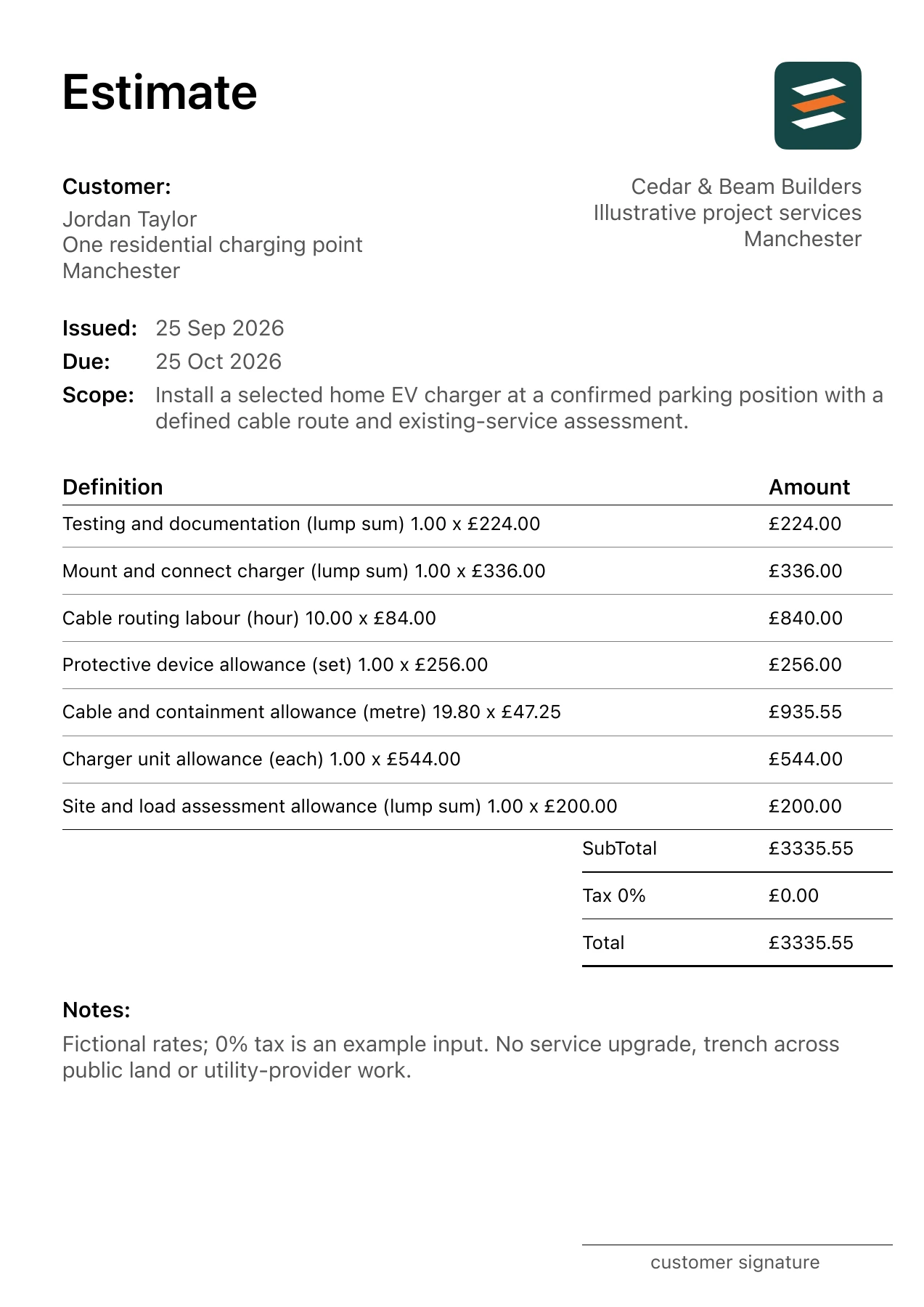 First page of the fictional home EV charger installation estimate PDF