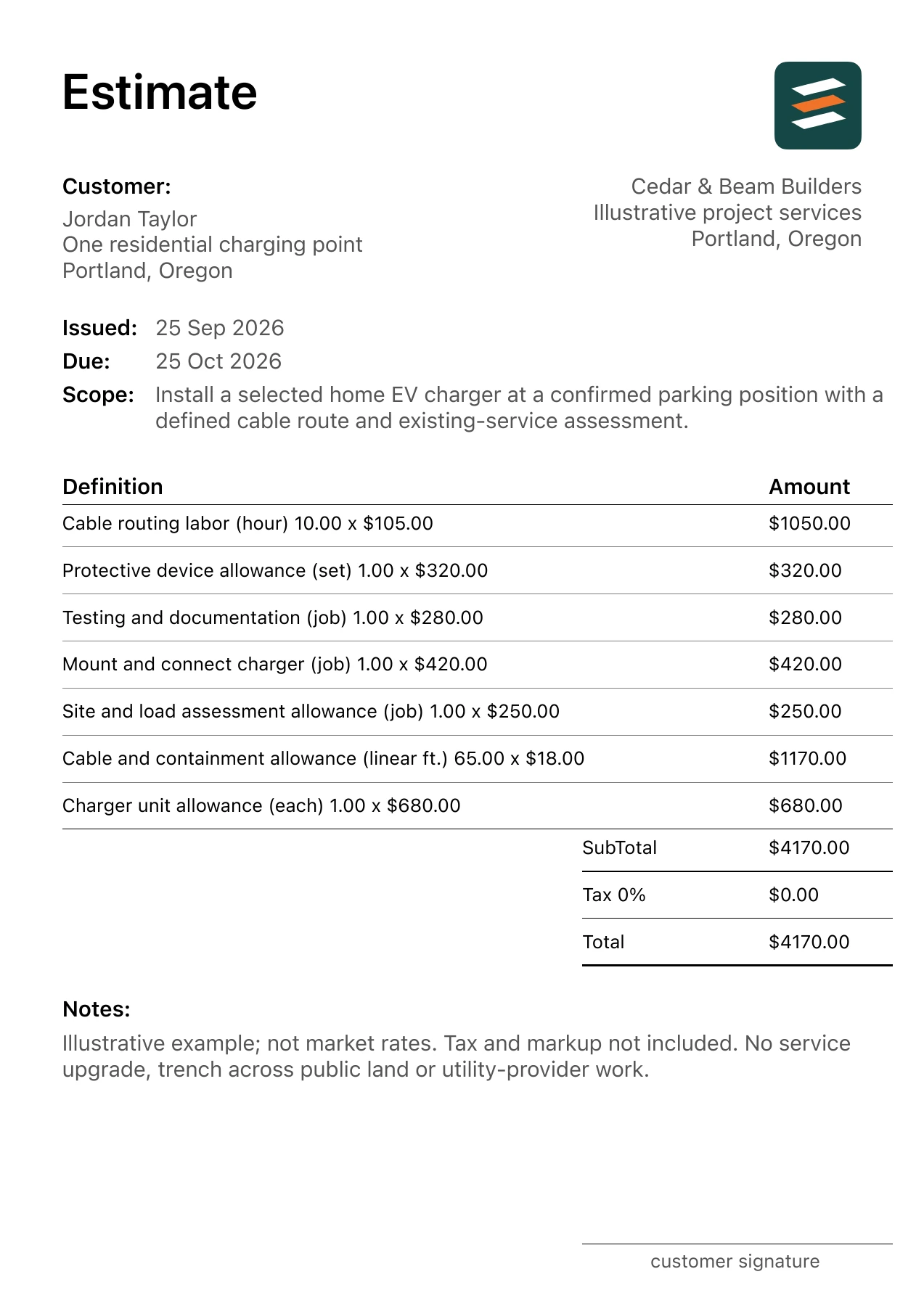 First page of the fictional home EV charger installation estimate PDF