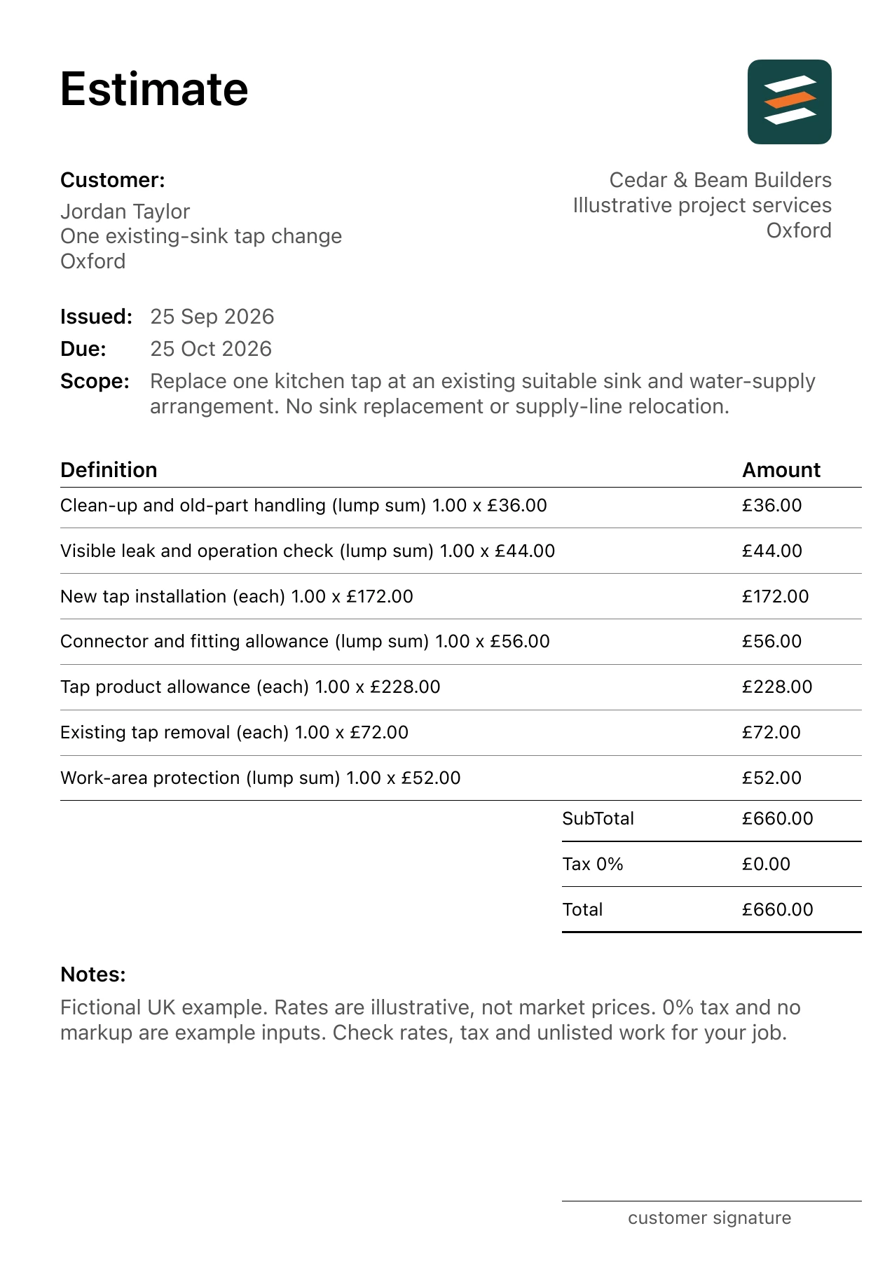 First page of the kitchen tap replacement estimate PDF for a fictional Oxford job
