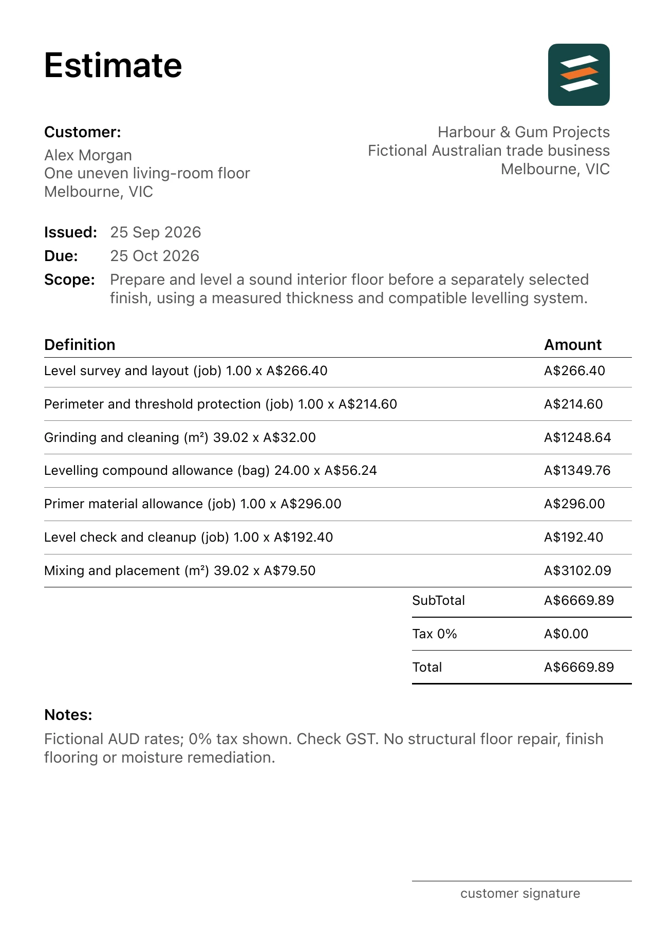 First page of the fictional Melbourne, Victoria floor levelling preparation estimate PDF