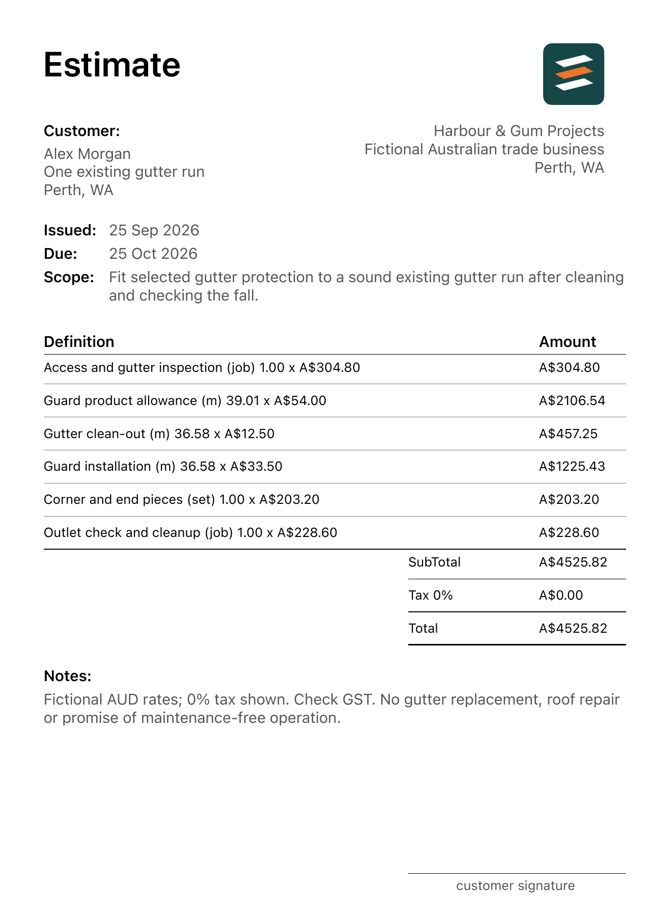 First page of the fictional Perth, Western Australia gutter guard installation estimate PDF