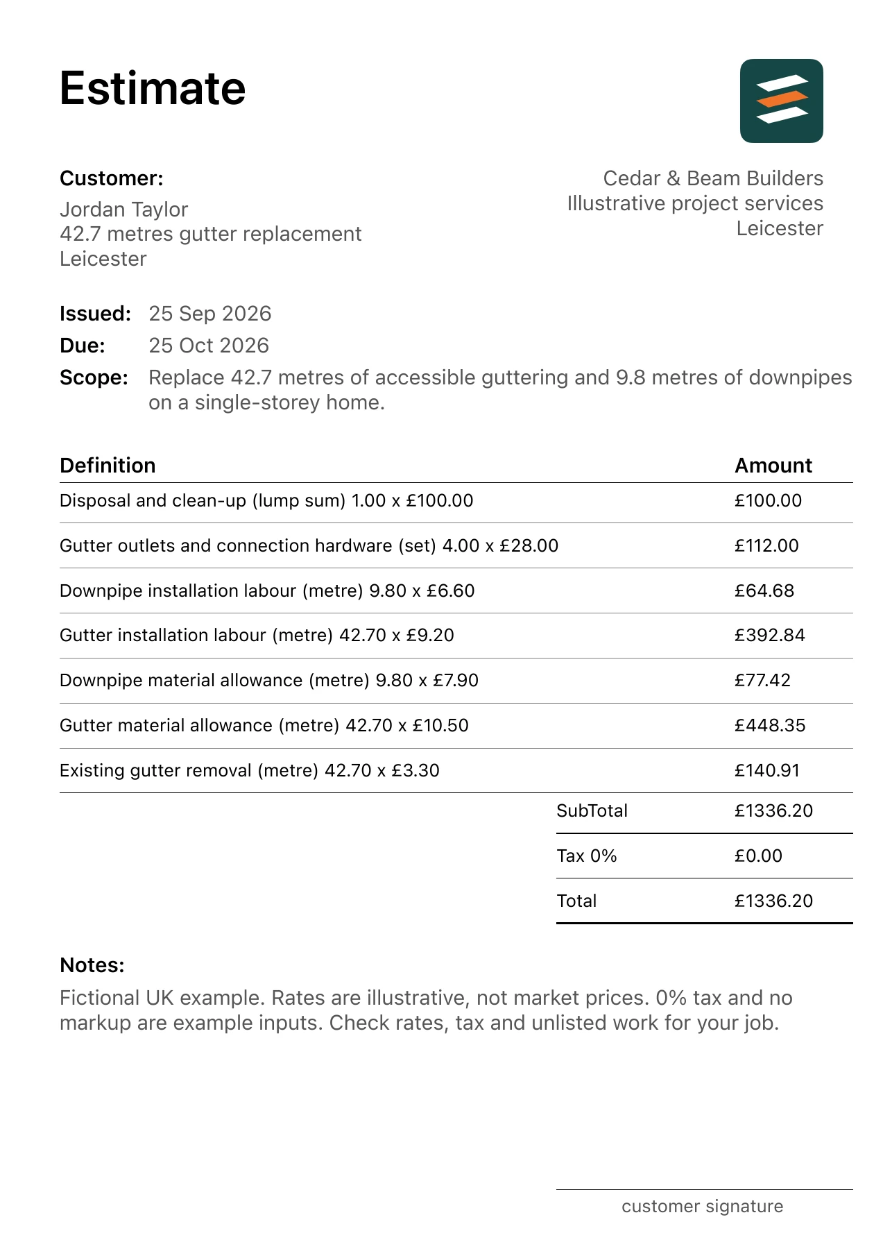 First page of the guttering replacement estimate PDF for a fictional Leicester job