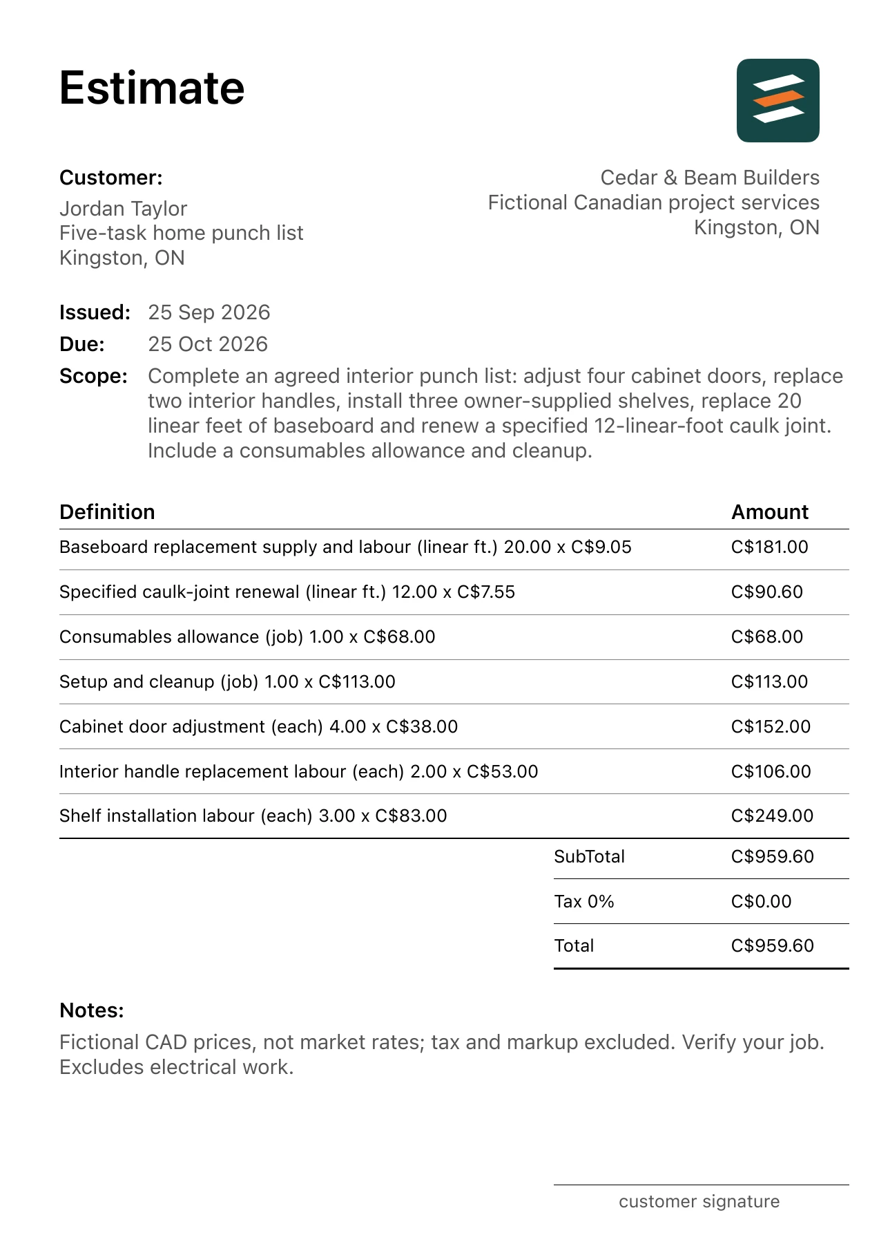 First page of the Kingston, Ontario handyman punch list estimate in Canadian dollars