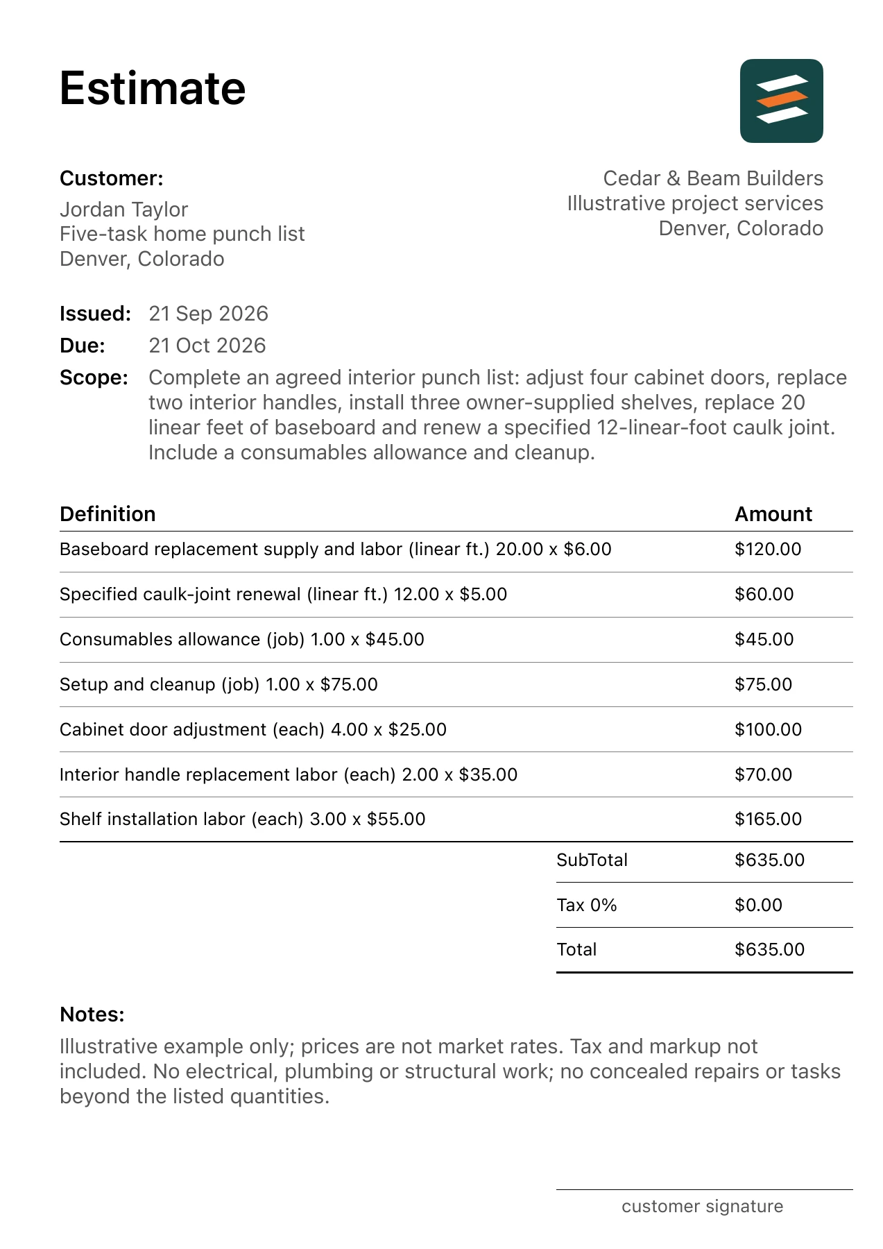 First page of the handyman punch list estimate PDF