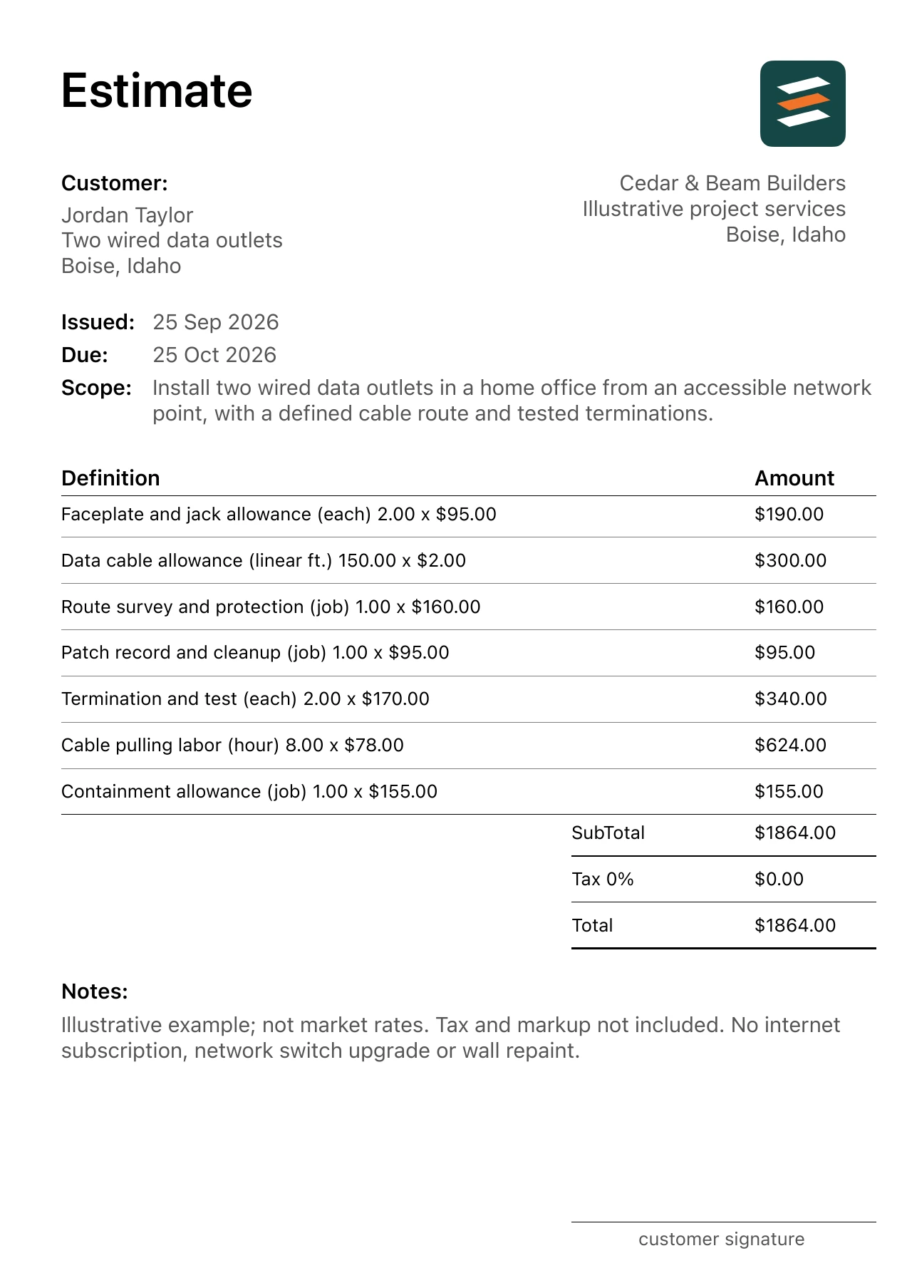 First page of the fictional home office data cabling estimate PDF