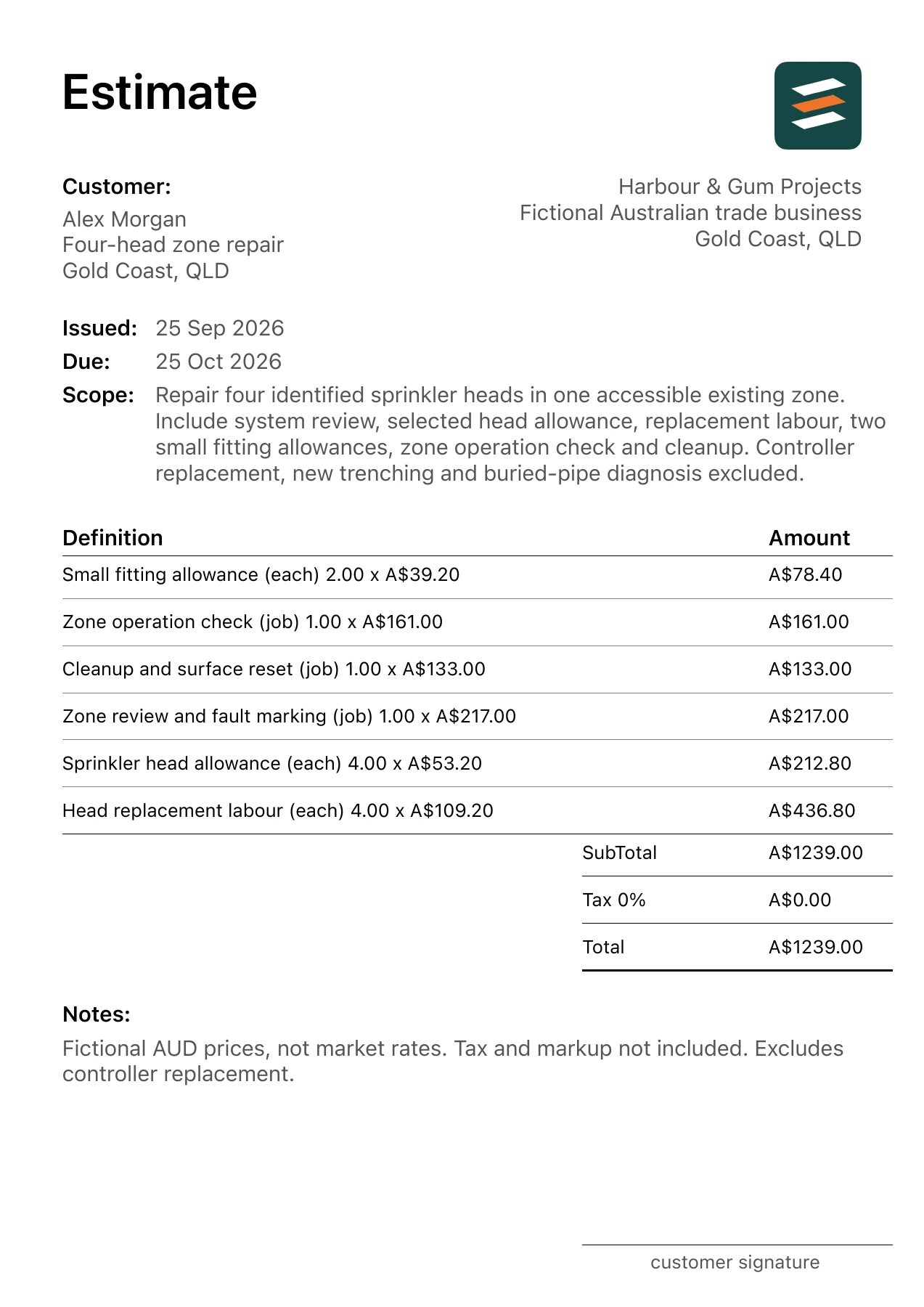 First page of the sprinkler system repair estimate PDF