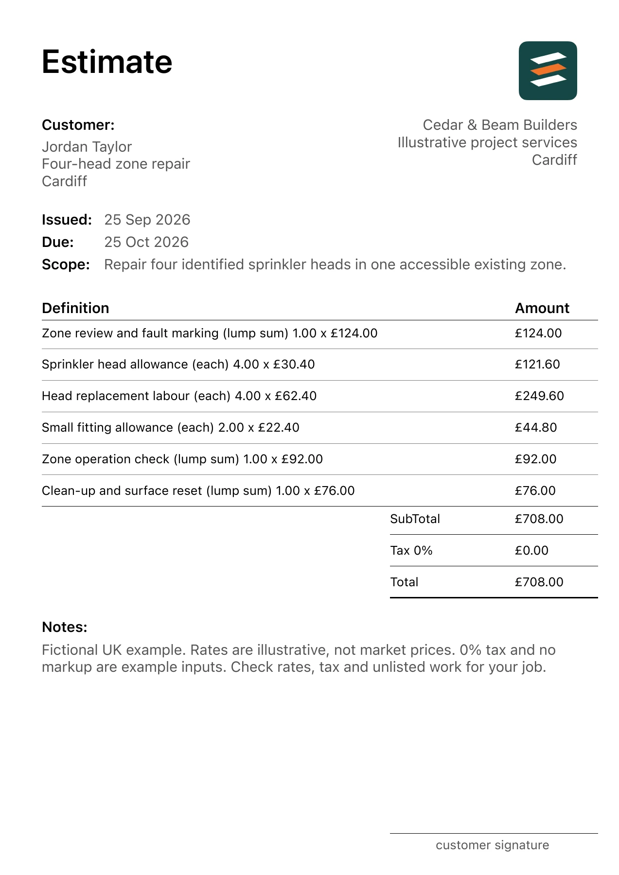 First page of the garden irrigation repair estimate PDF for a fictional Cardiff job