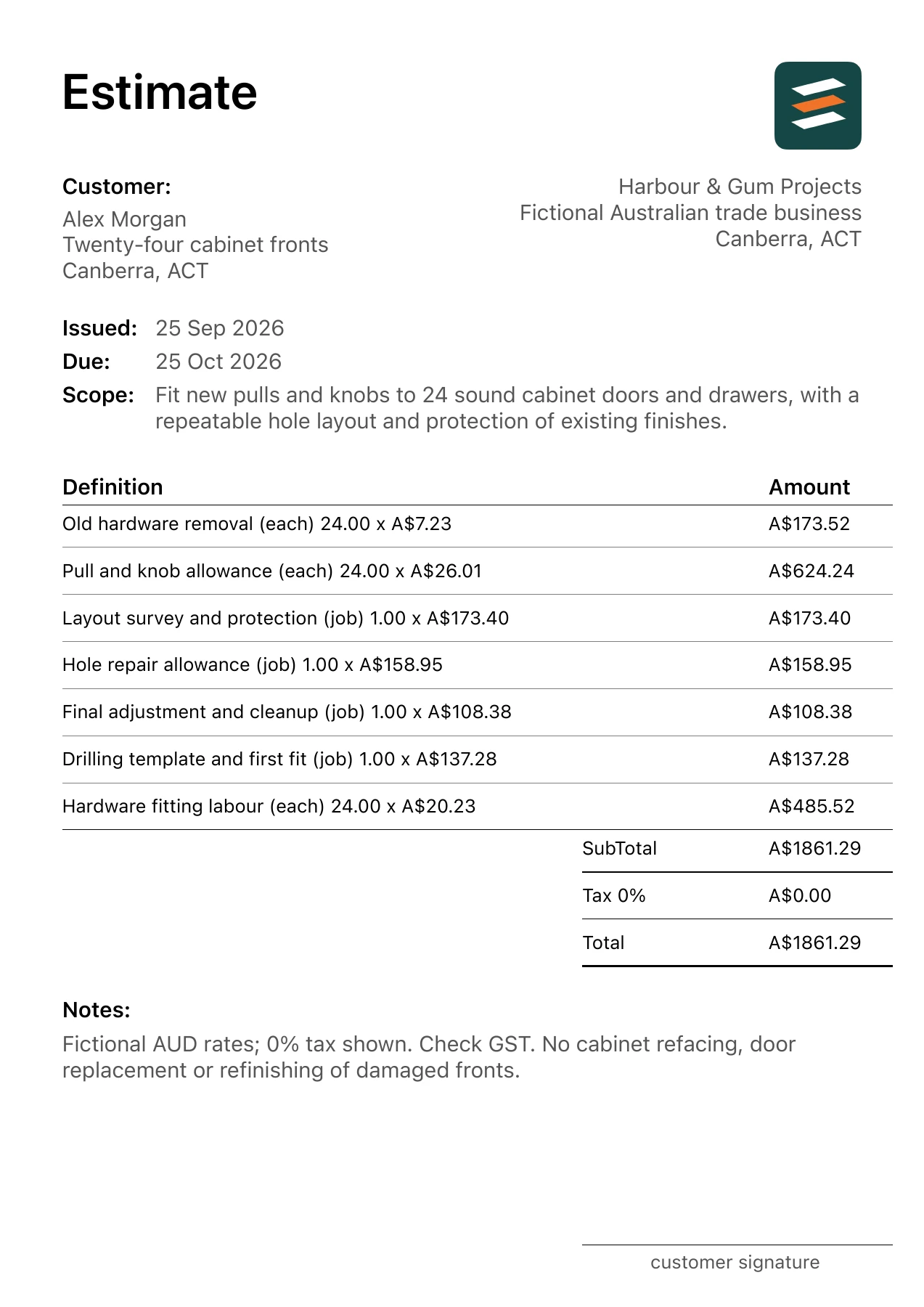 First page of the fictional Canberra, Australian Capital Territory kitchen cabinet hardware installation estimate PDF