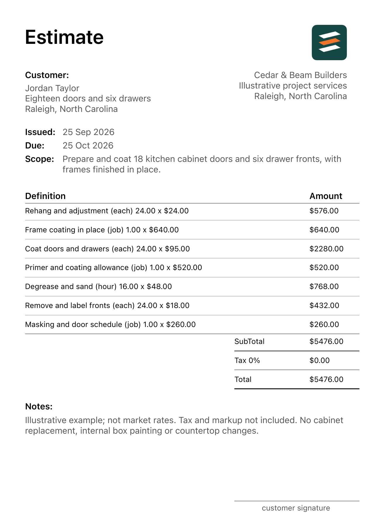First page of the fictional kitchen cabinet painting estimate PDF