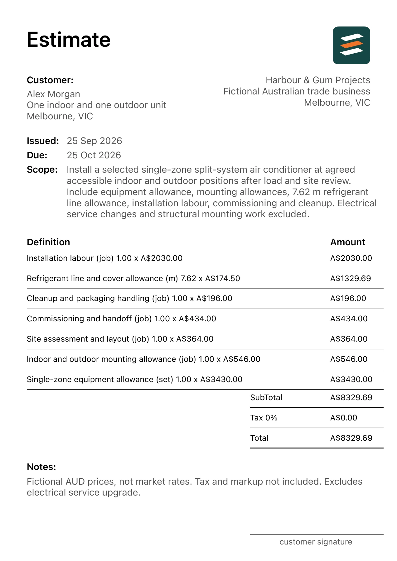 First page of the split-system air-conditioner installation estimate PDF