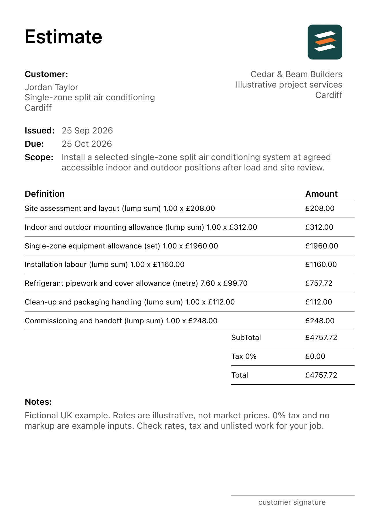 First page of the split air conditioning installation estimate PDF for a fictional Cardiff job