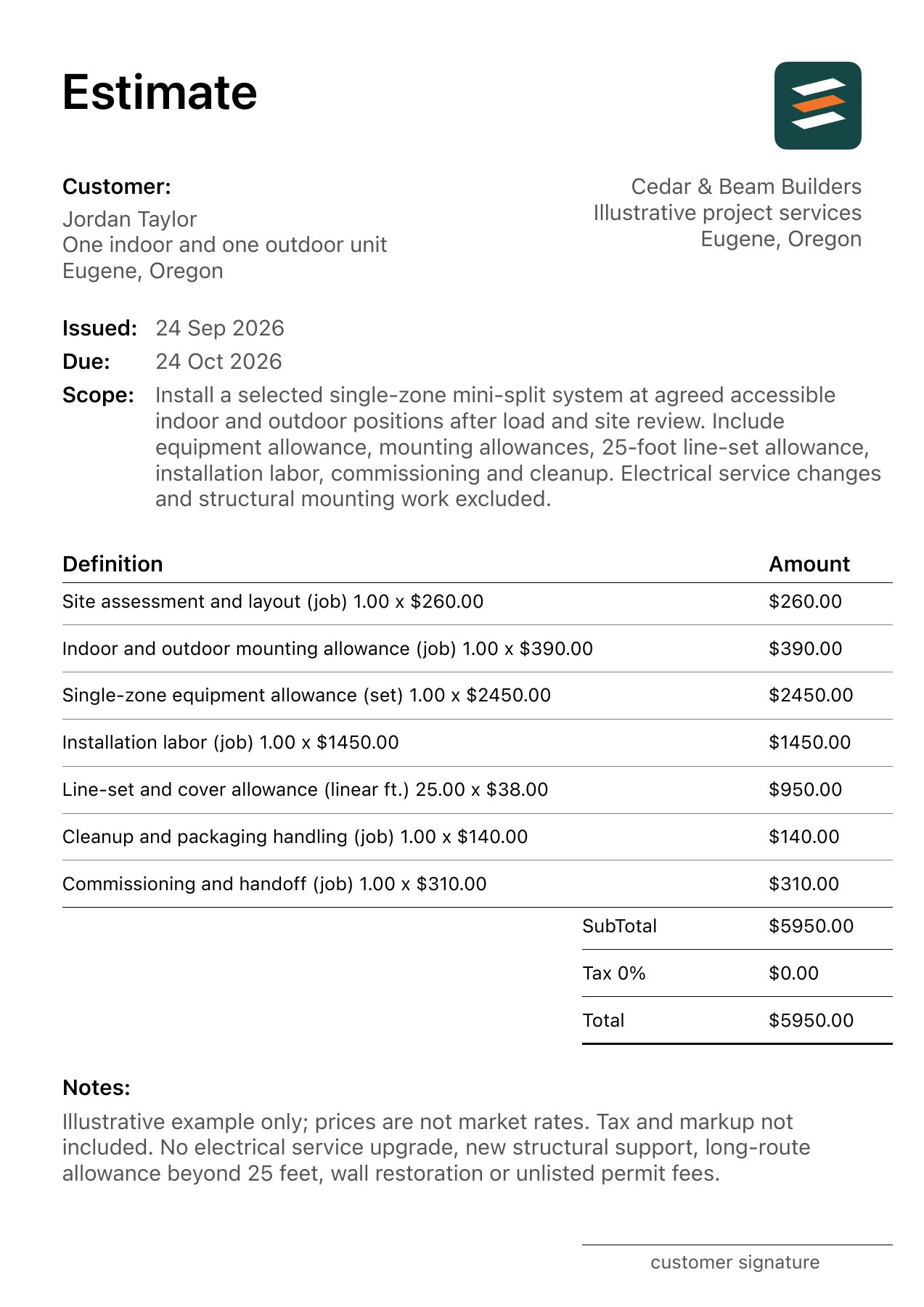 First page of the mini-split installation estimate PDF