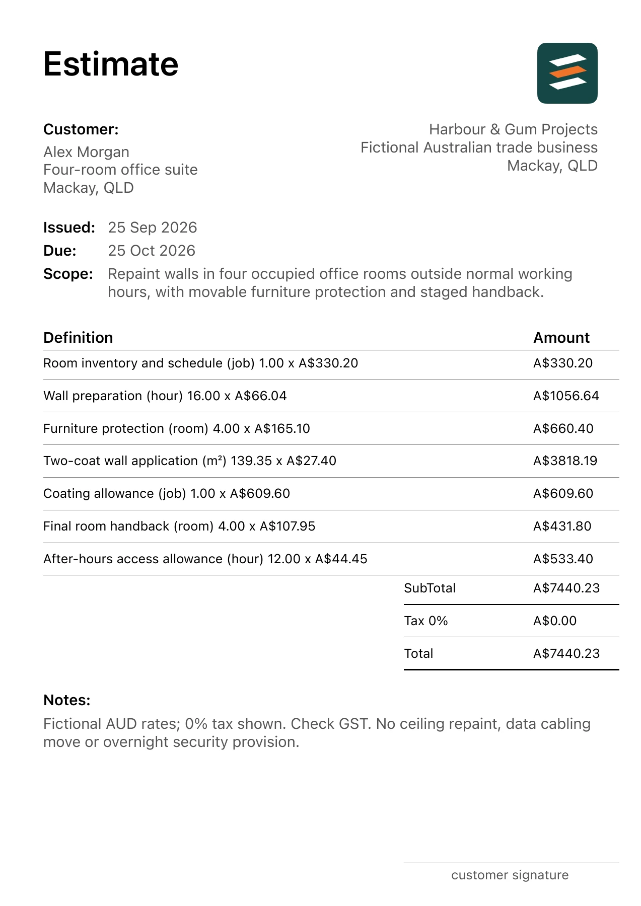 First page of the fictional Mackay, Queensland occupied office repainting estimate PDF
