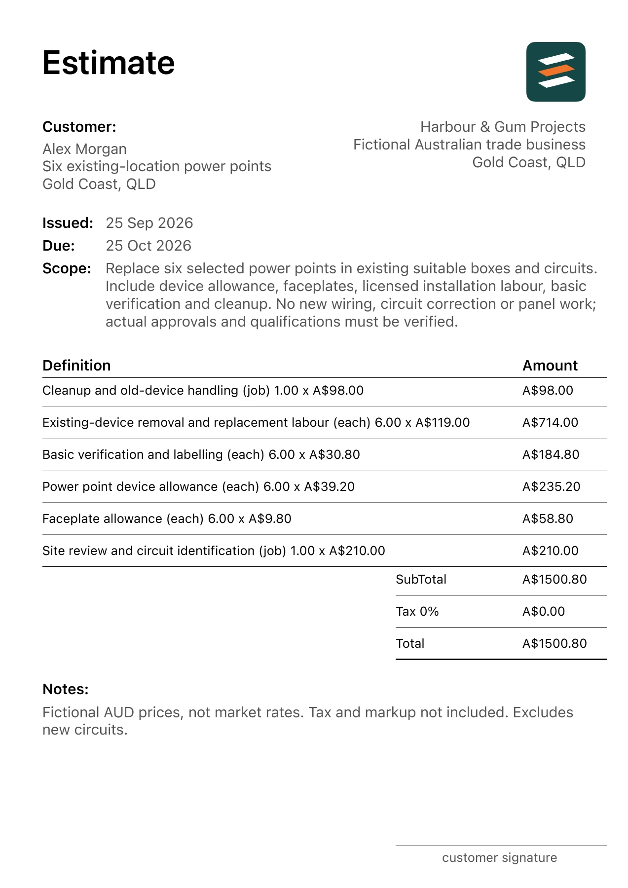 First page of the electrical power point replacement estimate PDF