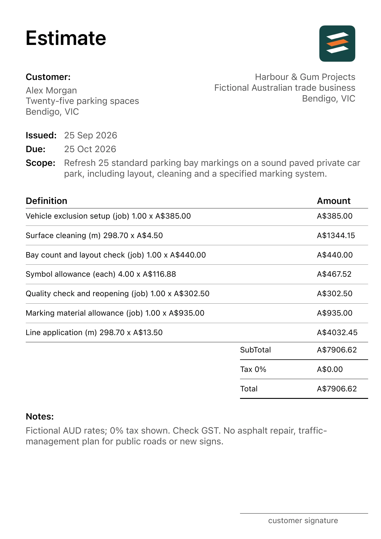 First page of the fictional Bendigo, Victoria car park line marking estimate PDF