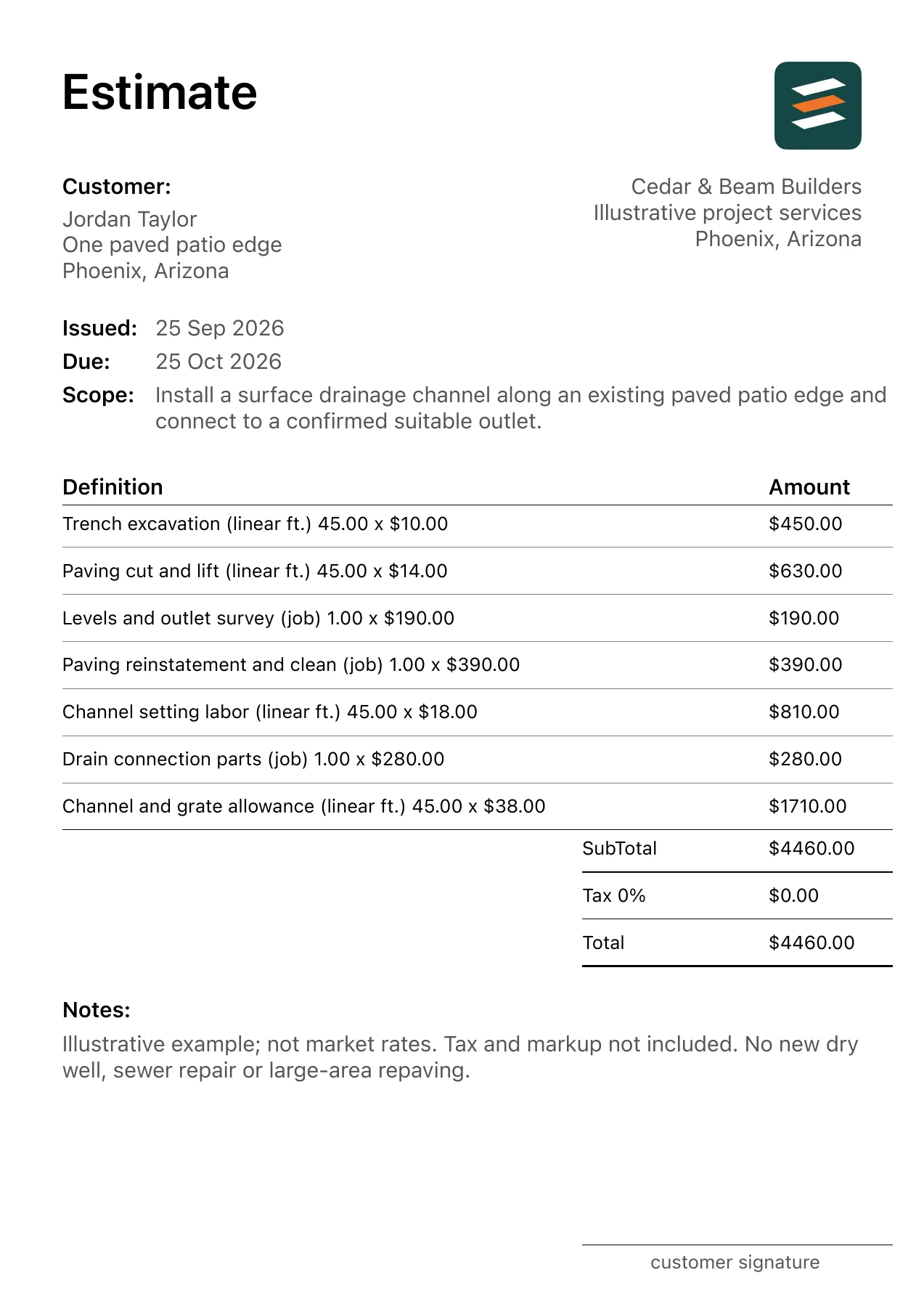 First page of the fictional patio drainage channel installation estimate PDF