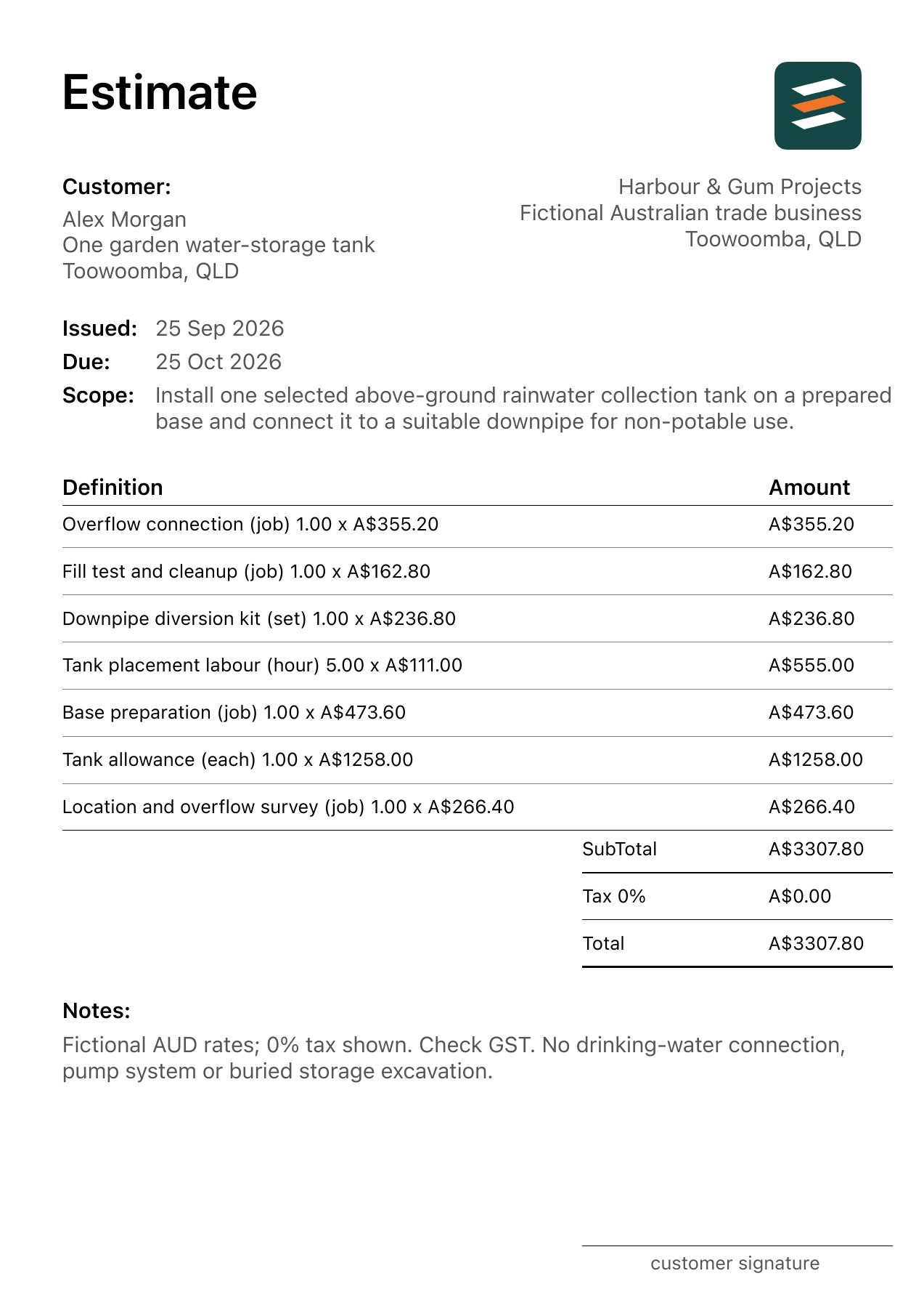 First page of the fictional Toowoomba, Queensland rainwater tank installation estimate PDF