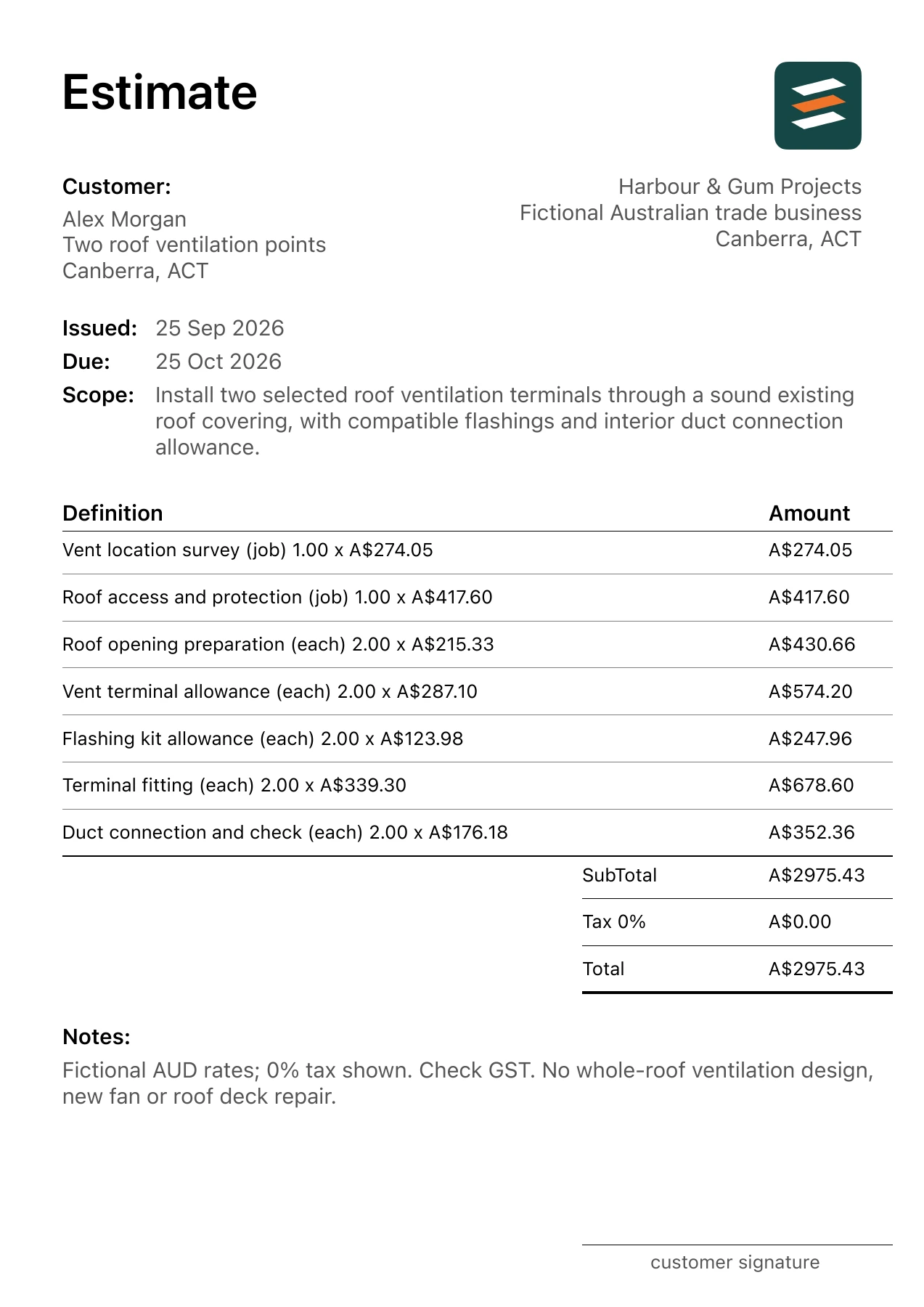 First page of the fictional Canberra, Australian Capital Territory pitched roof vent installation estimate PDF