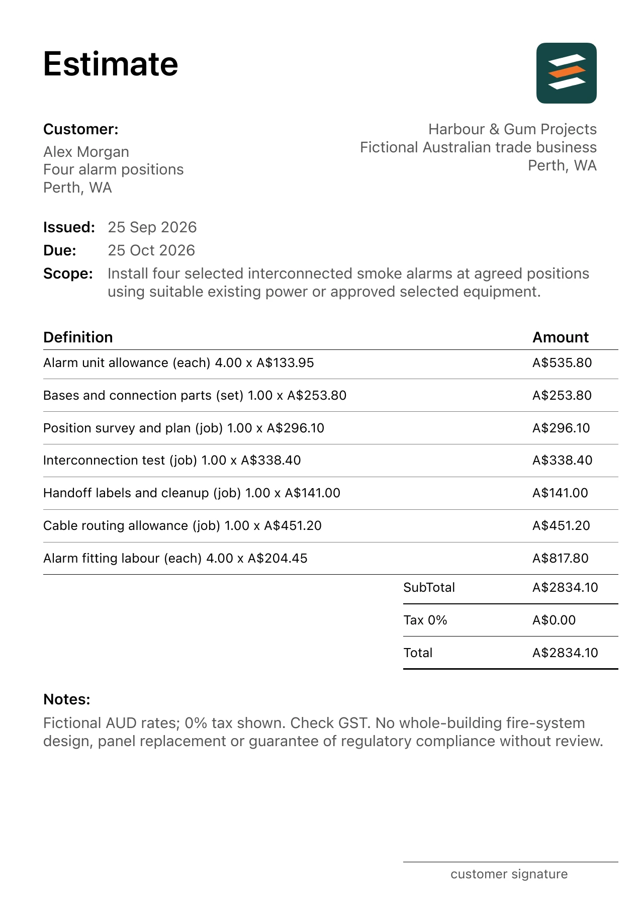 First page of the fictional Perth, Western Australia interconnected smoke alarm installation estimate PDF