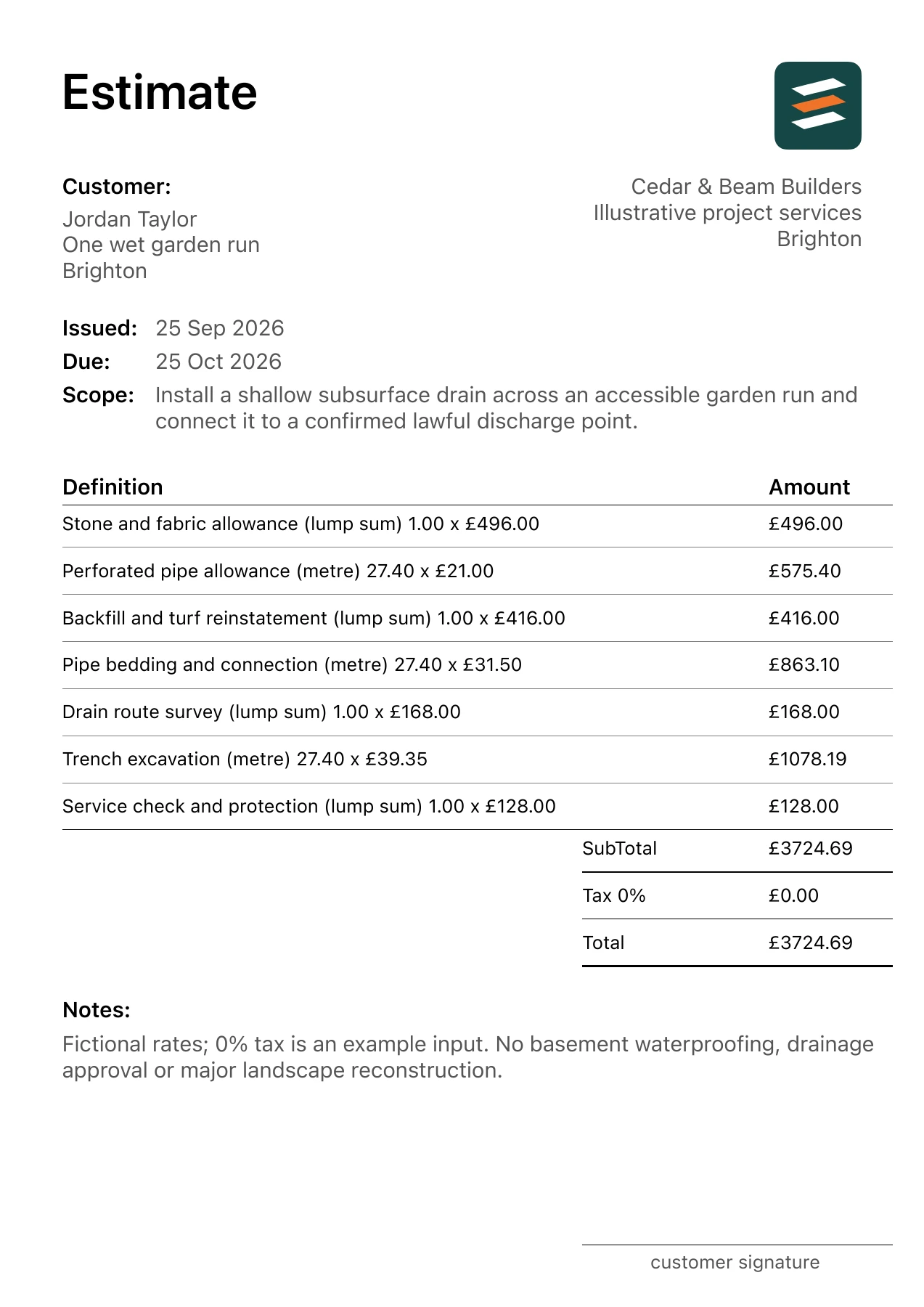 First page of the fictional garden land drain installation estimate PDF