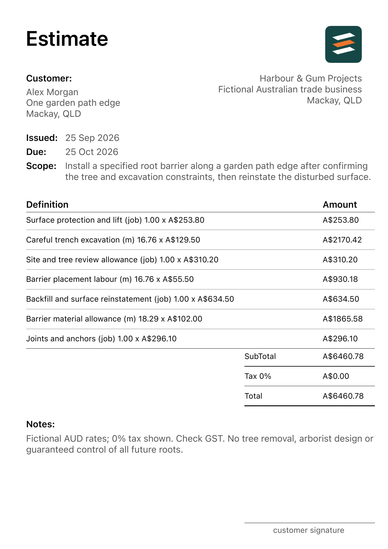 First page of the fictional Mackay, Queensland tree root barrier installation estimate PDF