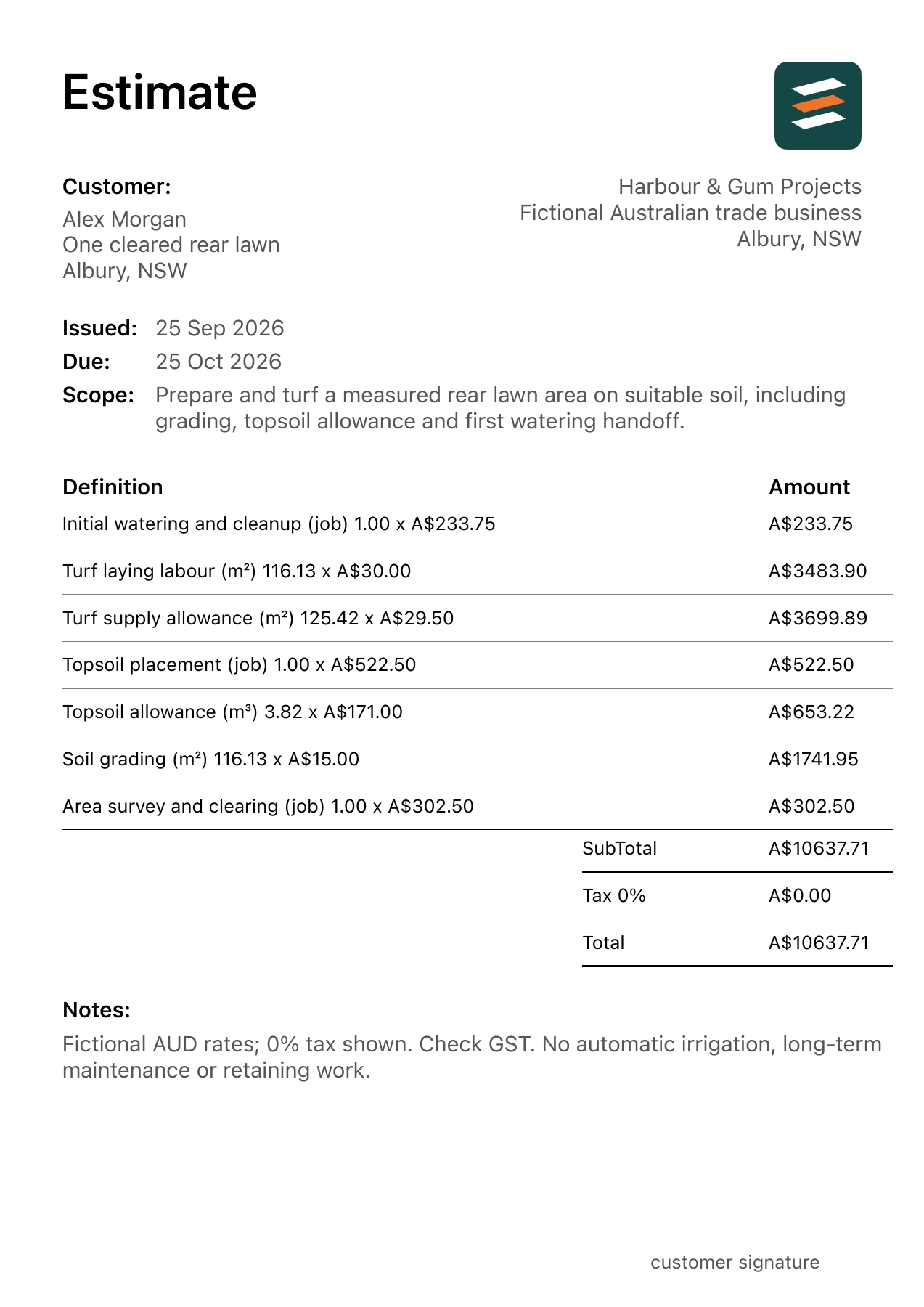 First page of the fictional Albury, New South Wales lawn turf laying estimate PDF