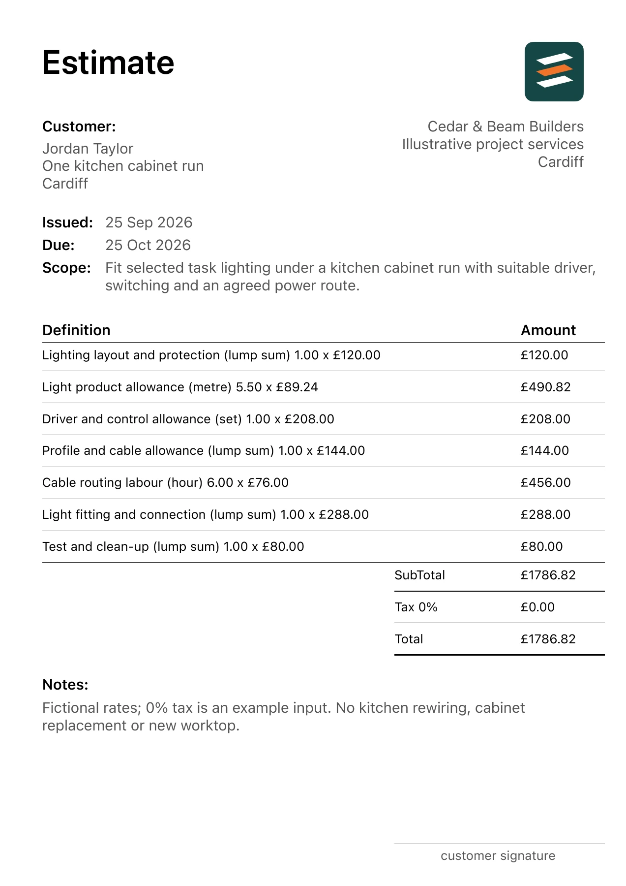 First page of the fictional under-cabinet lighting installation estimate PDF