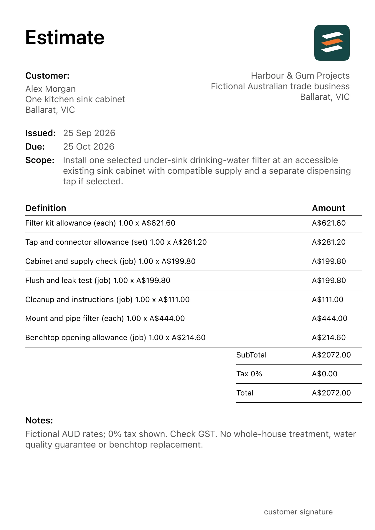 First page of the fictional Ballarat, Victoria under-sink water filter installation estimate PDF