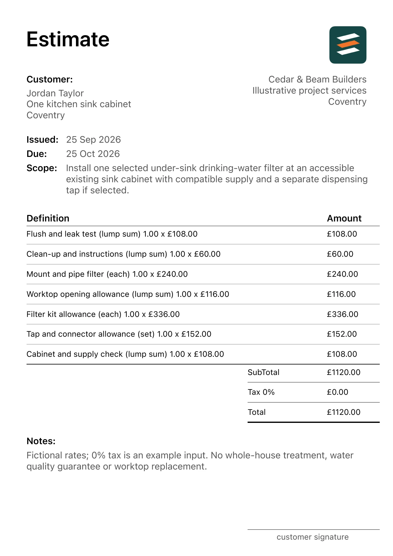 First page of the fictional under-sink water filter installation estimate PDF